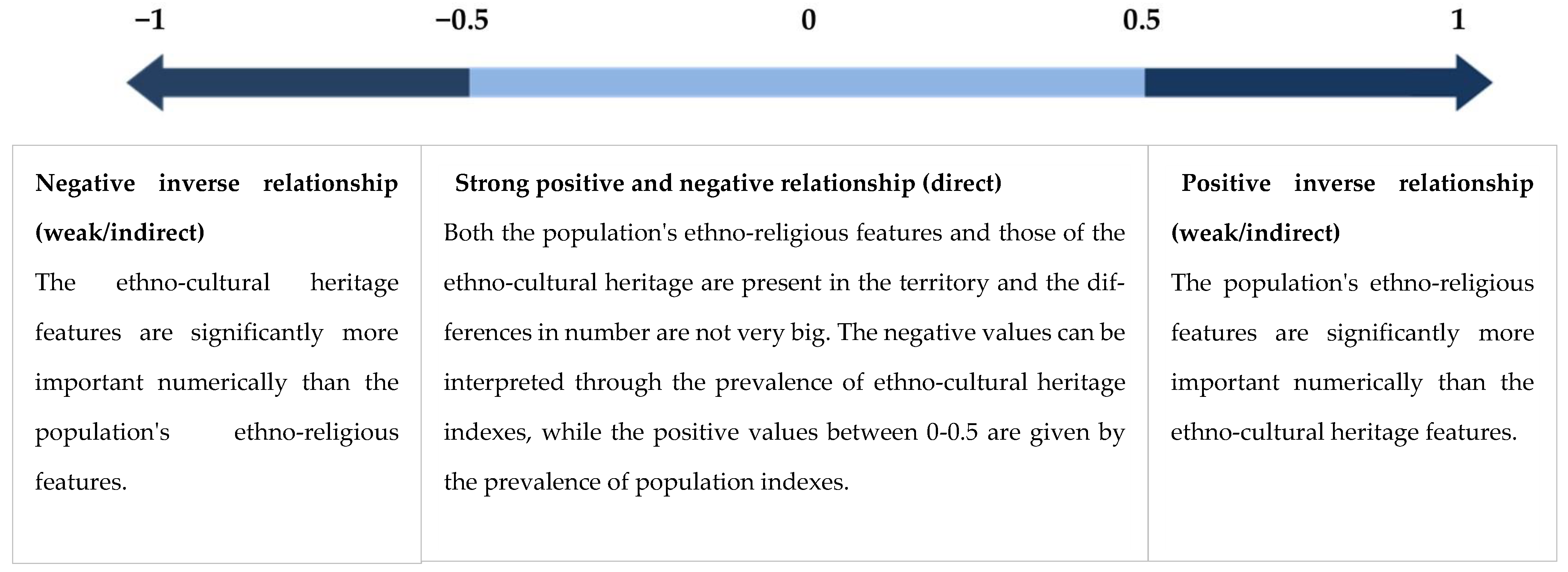 Sustainability 15 09055 g002