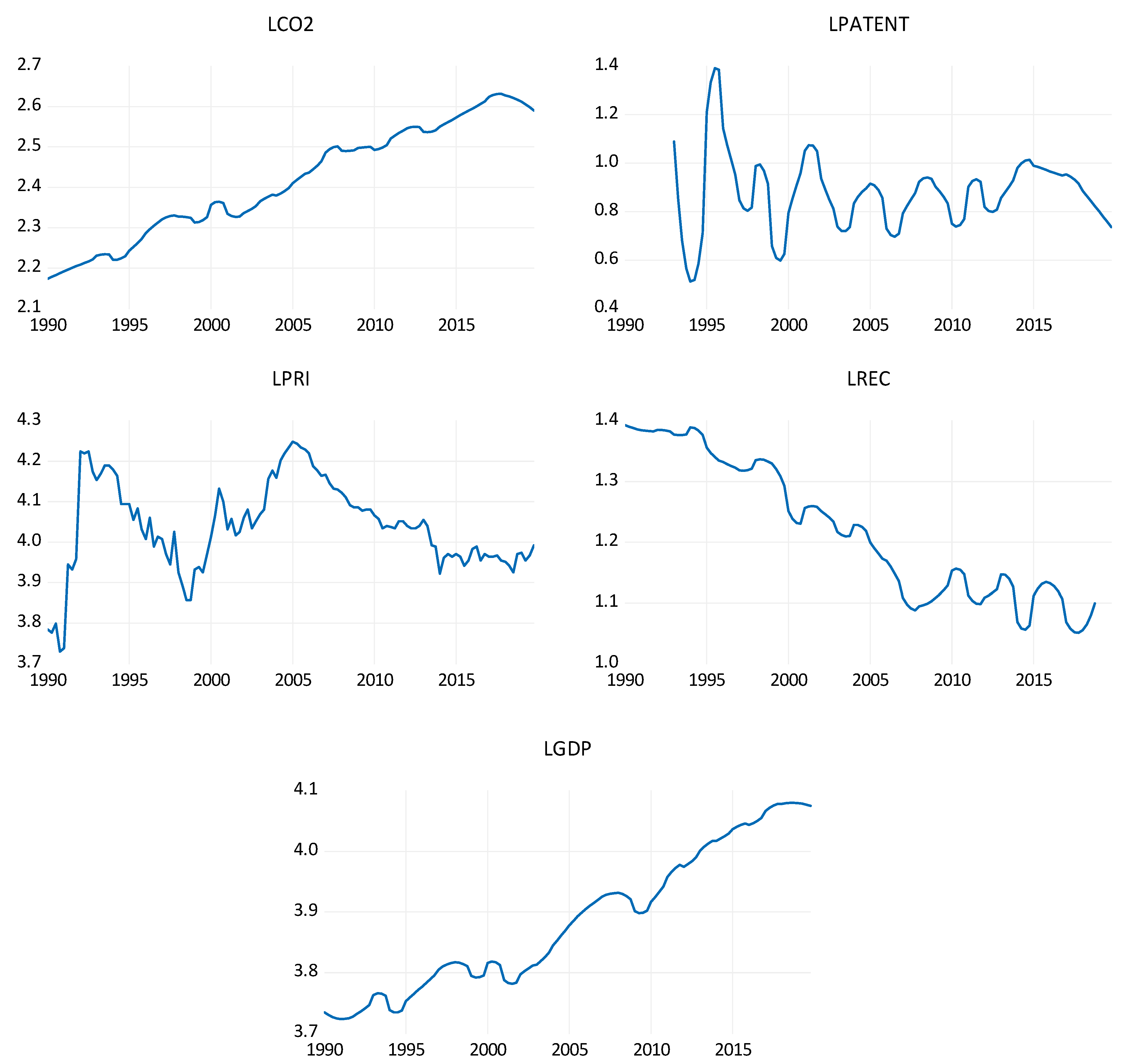 Sustainability 15 09056 g002