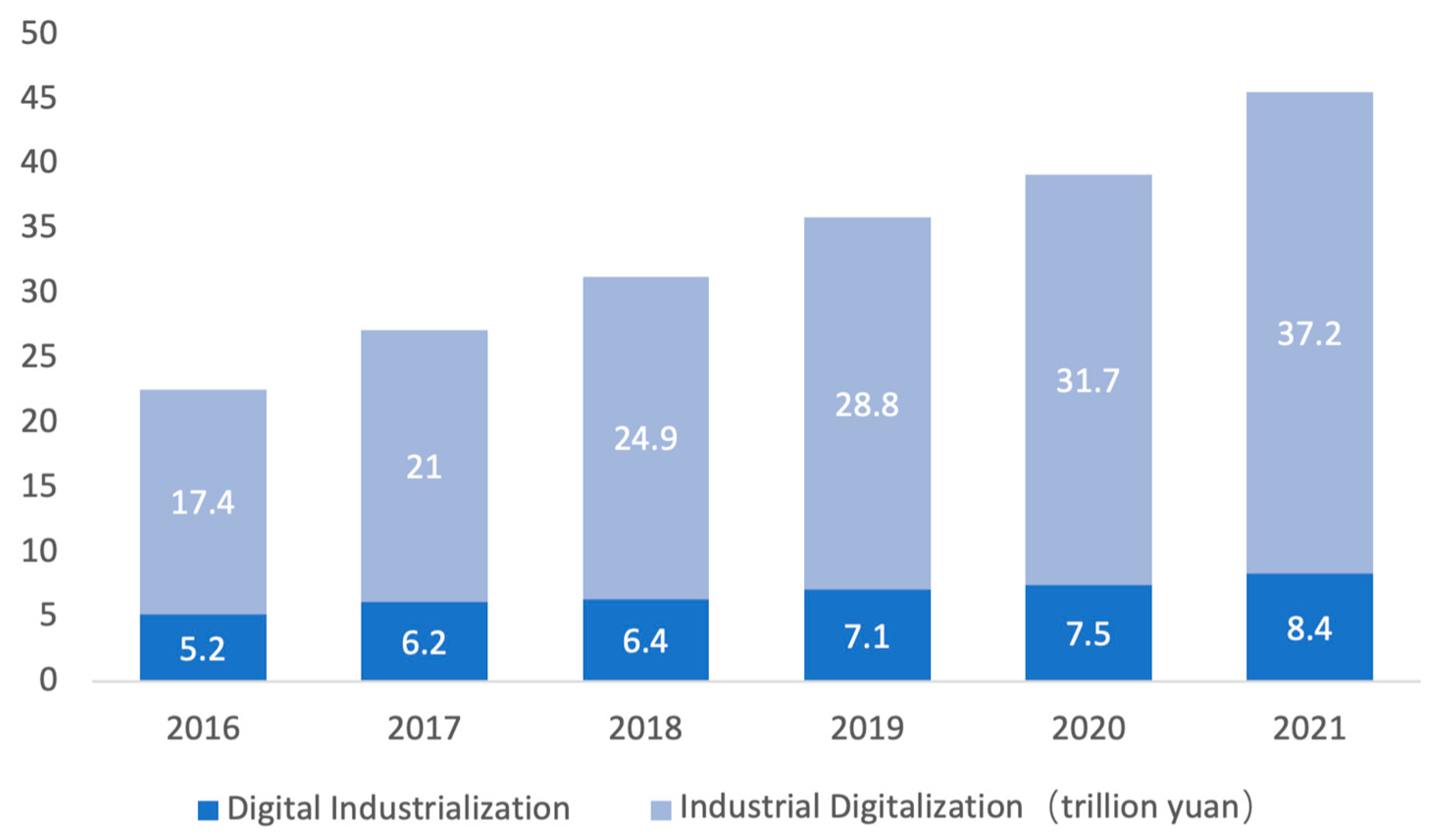 Sustainability 15 09057 g002 Sustainability 15 09057 g002