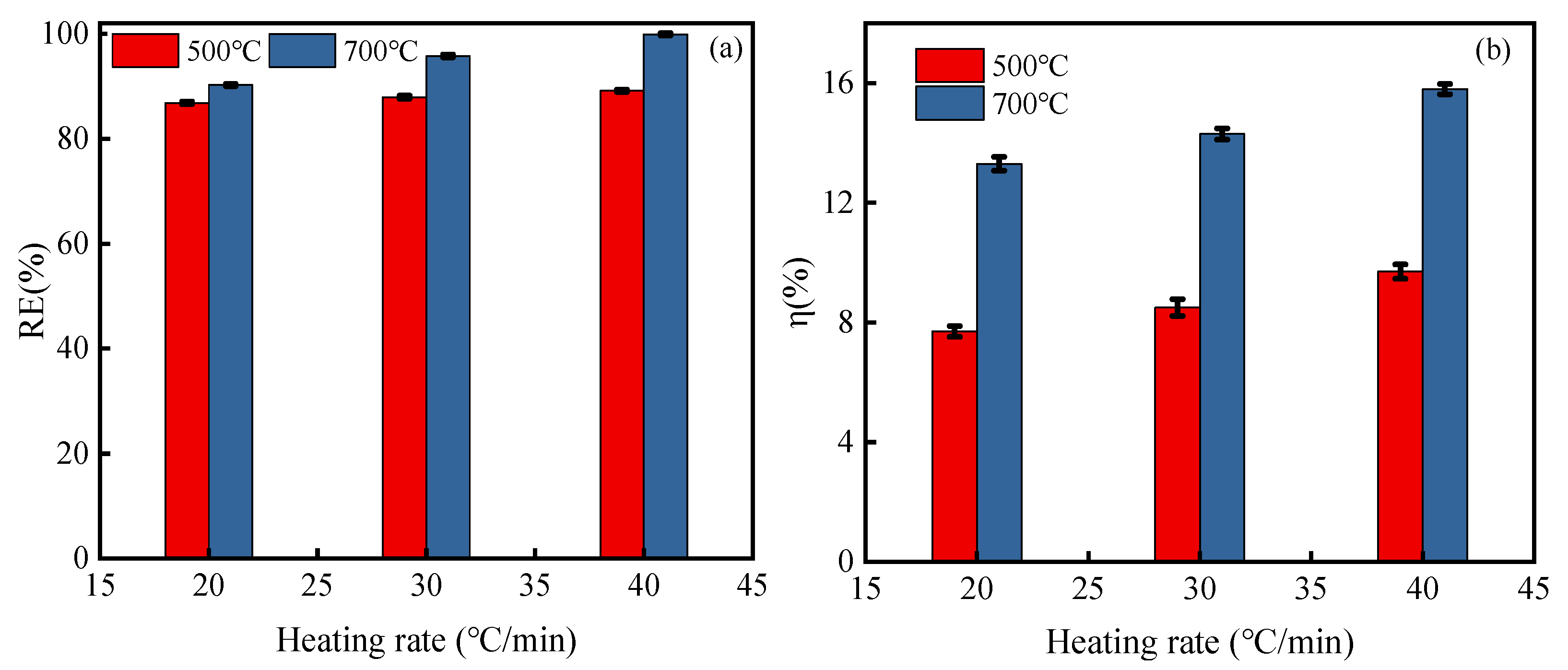 Sustainability 15 09060 g001