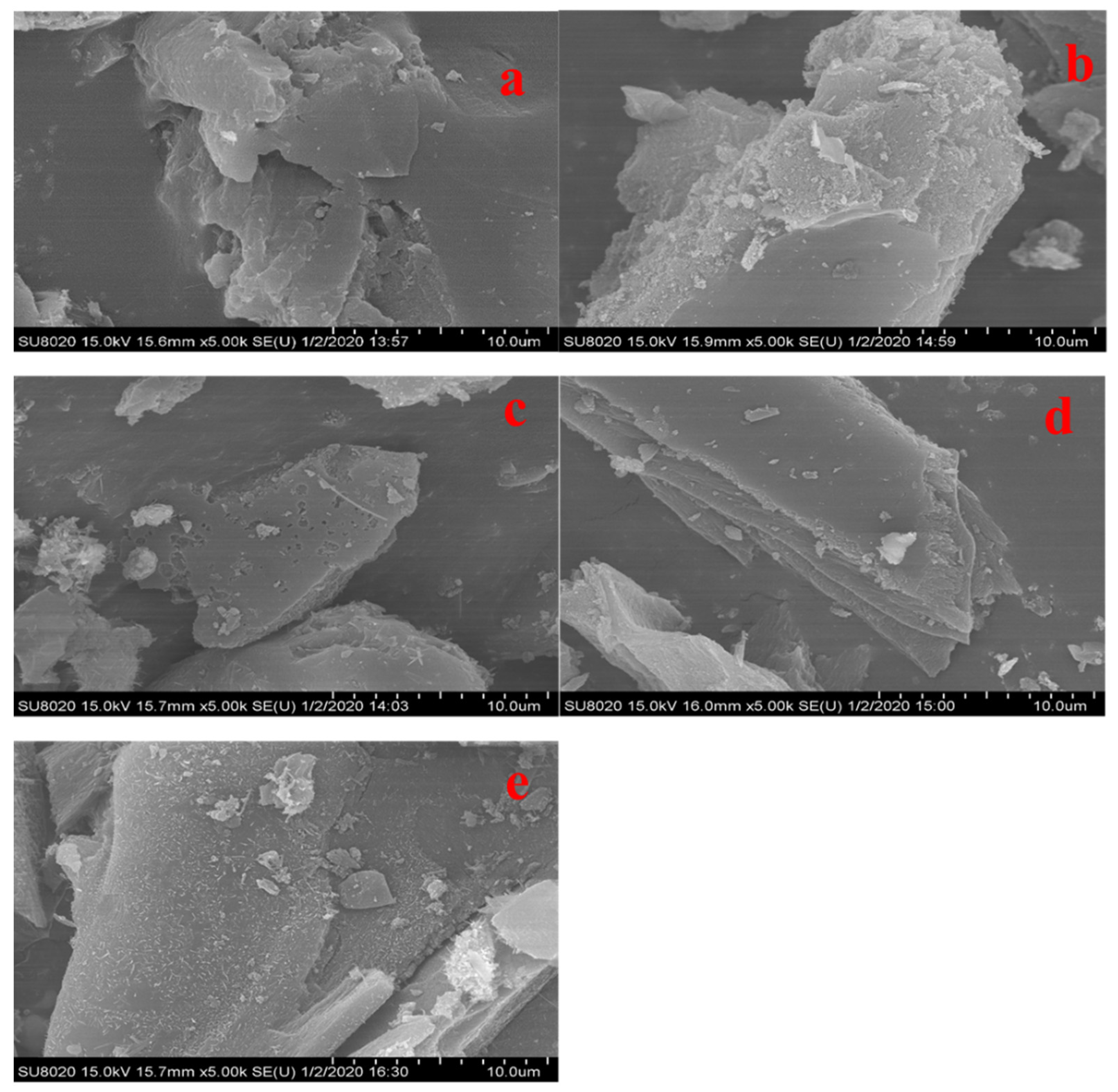 Sustainability 15 09060 g006