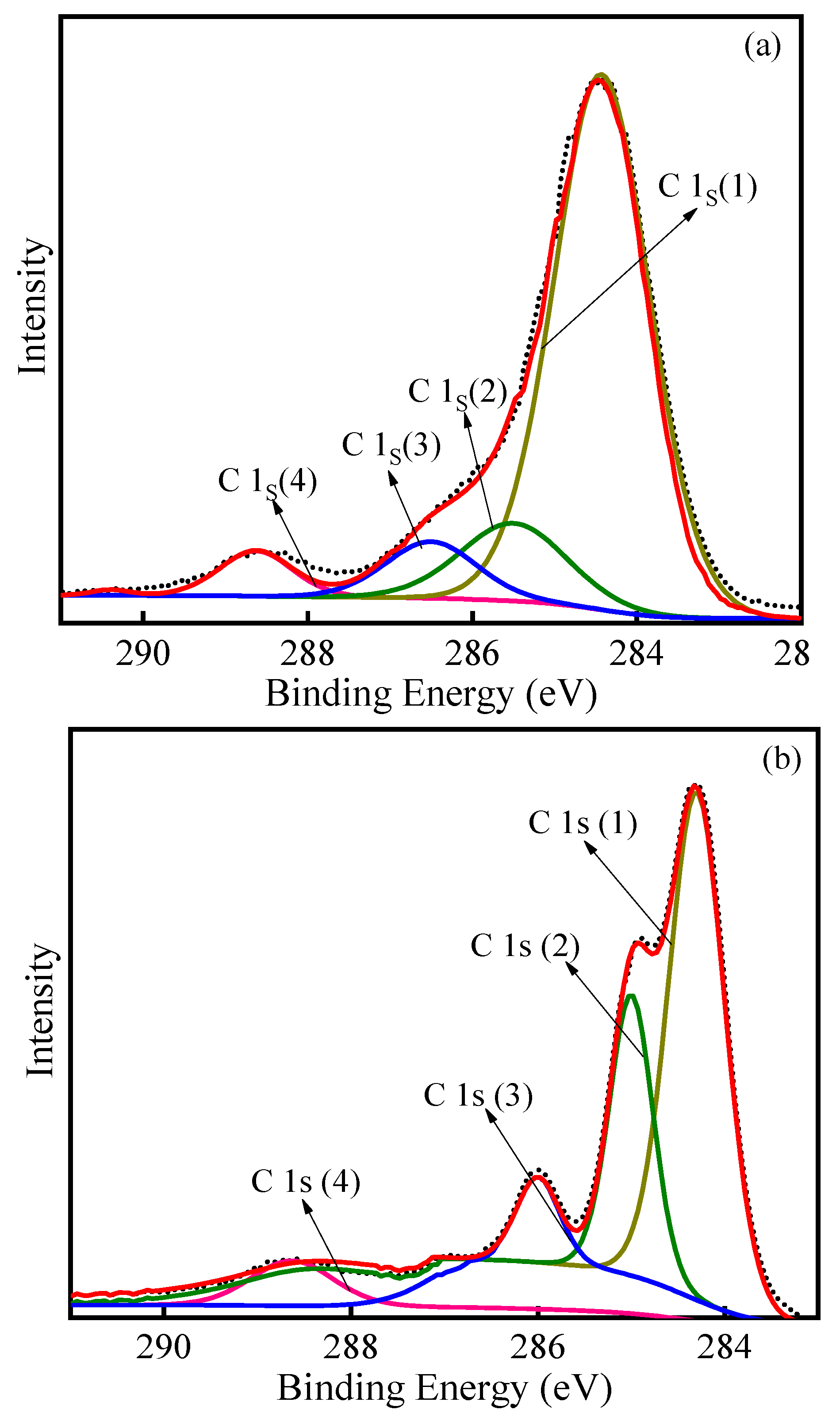Sustainability 15 09060 g007a