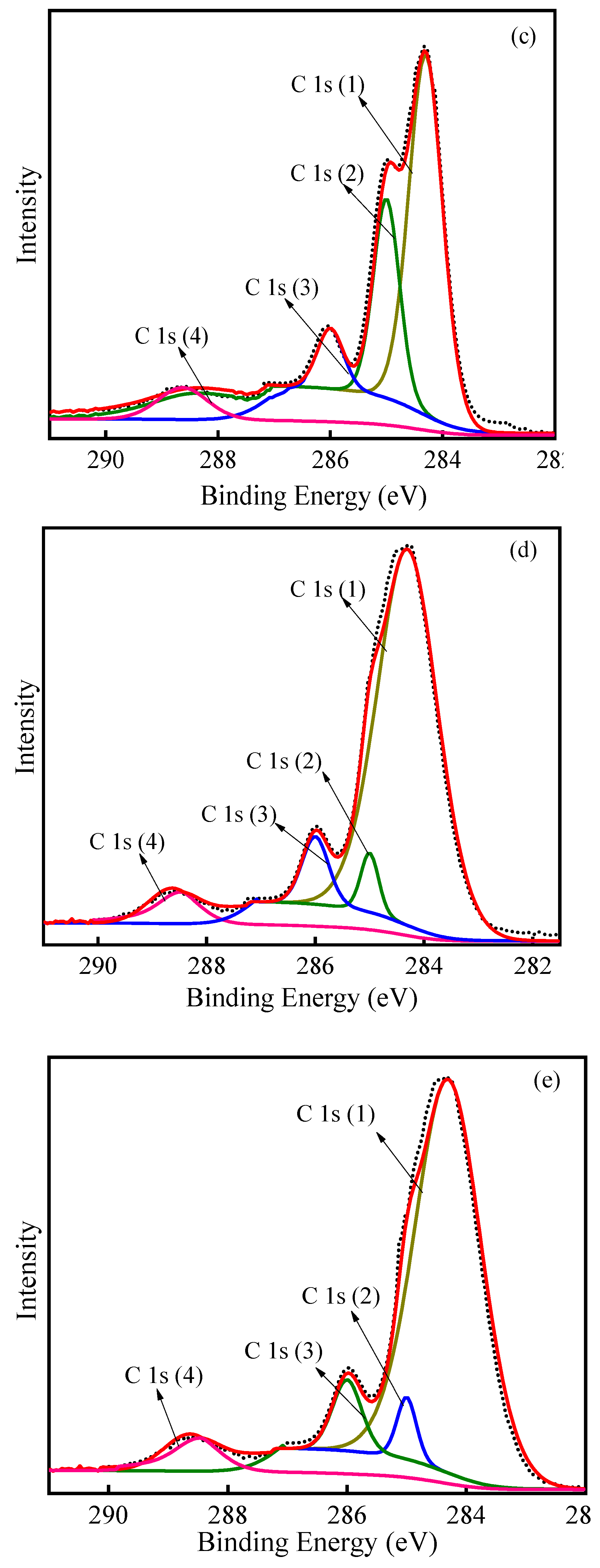 Sustainability 15 09060 g007b