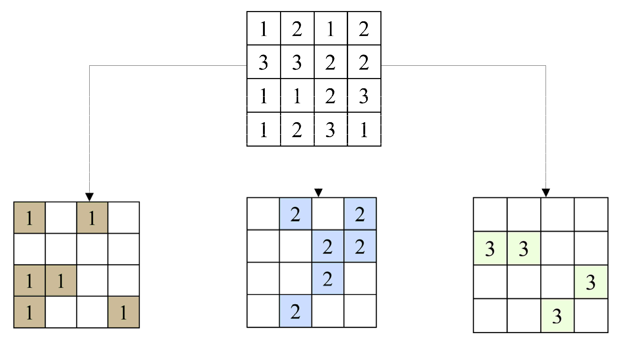 Sustainability 15 09067 g003
