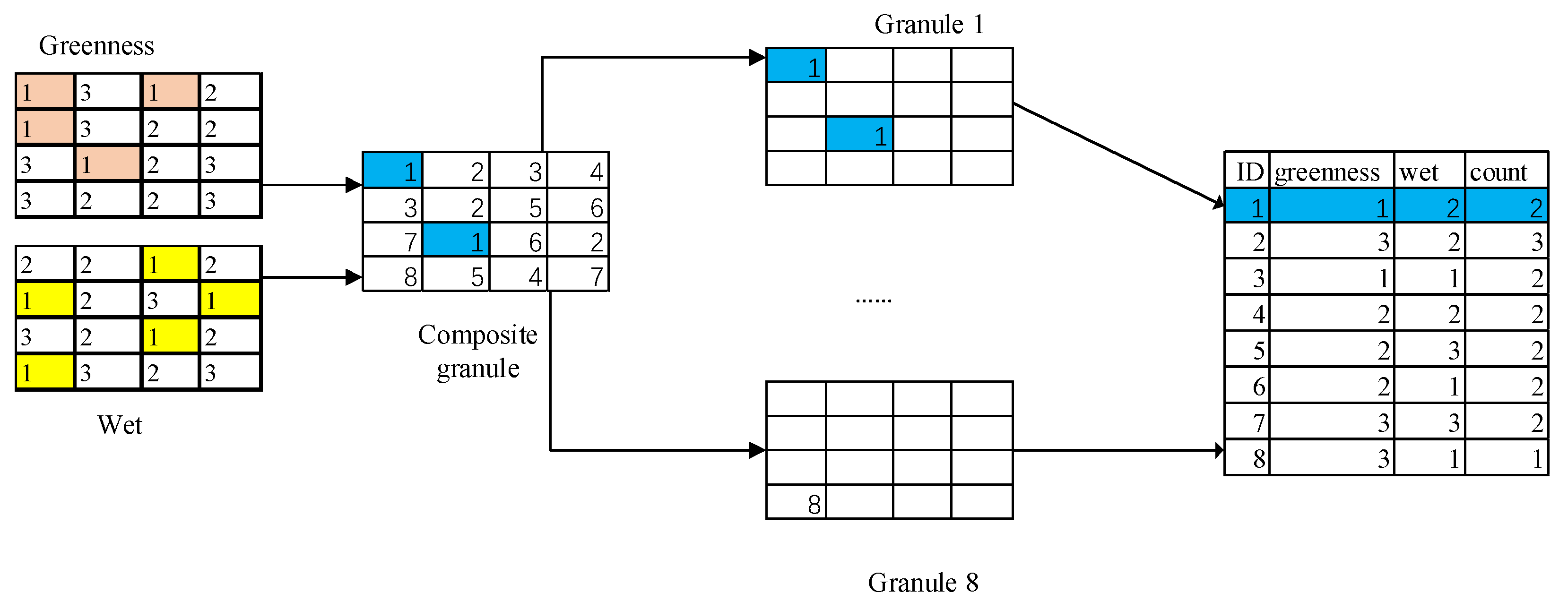 Sustainability 15 09067 g004