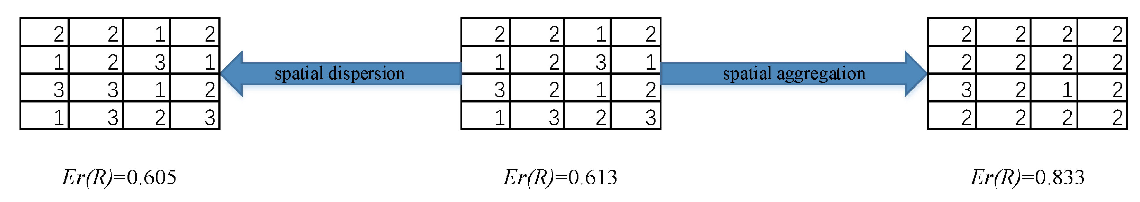 Sustainability 15 09067 g005
