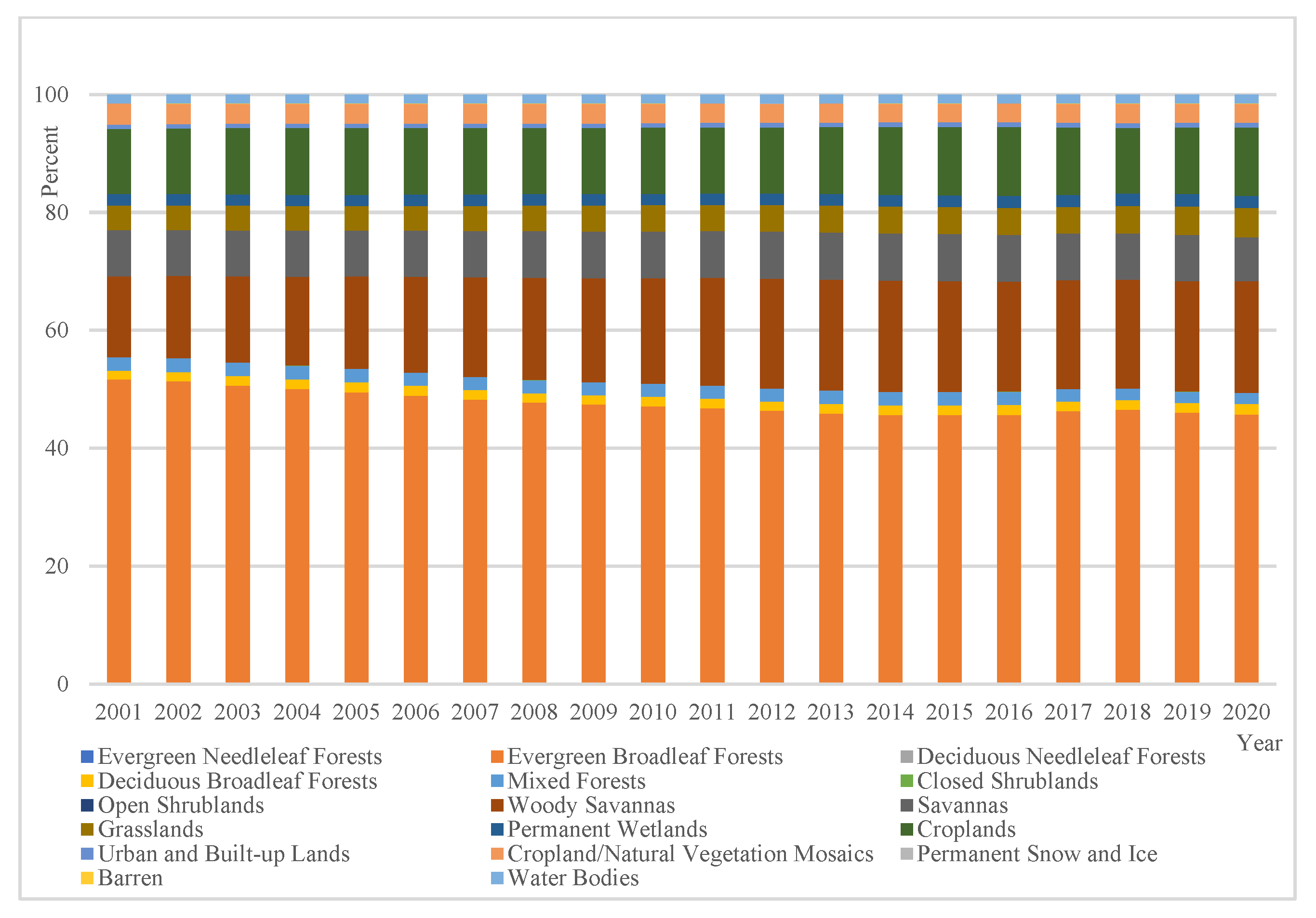 Sustainability 15 09067 g007