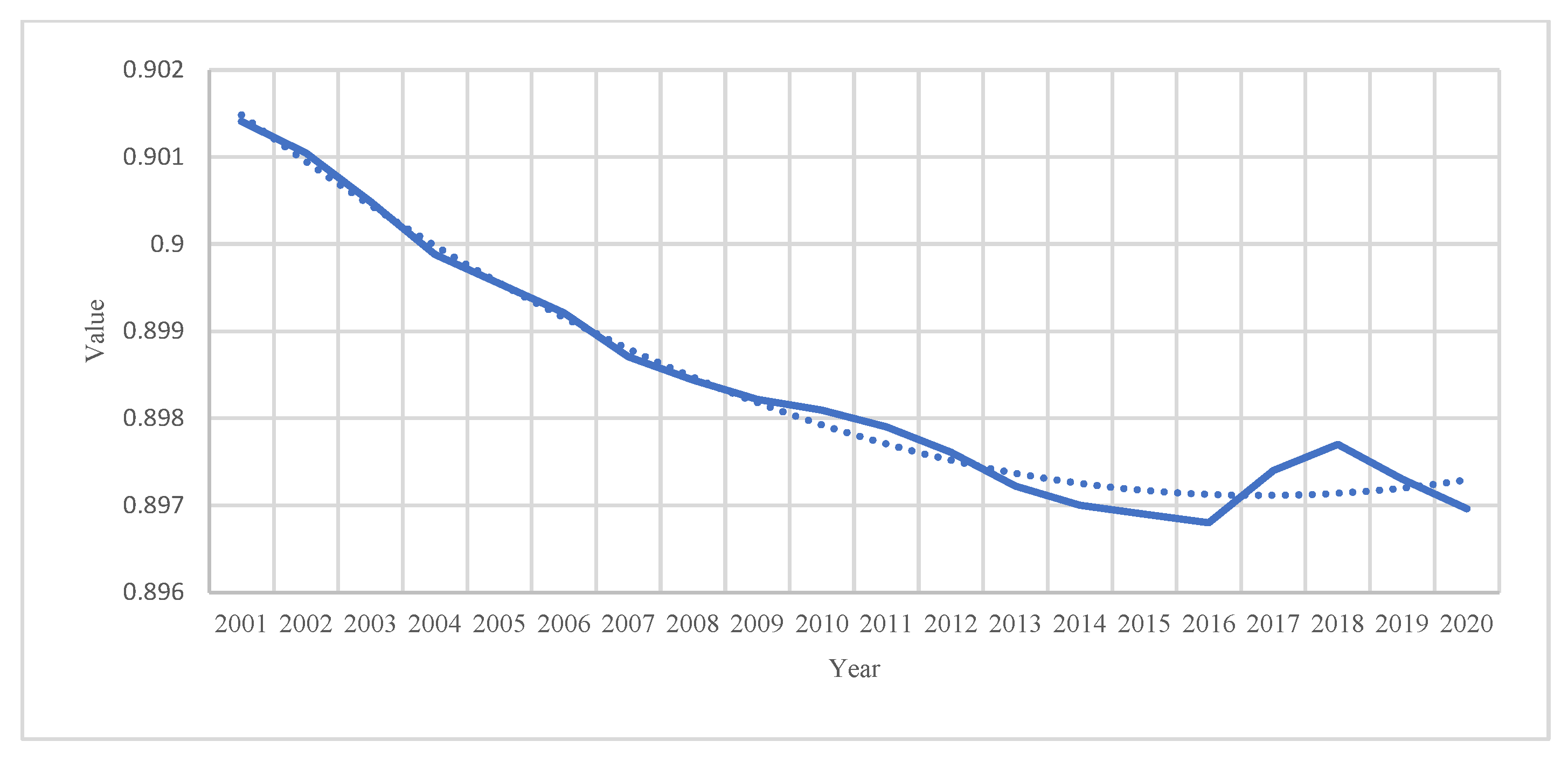 Sustainability 15 09067 g008