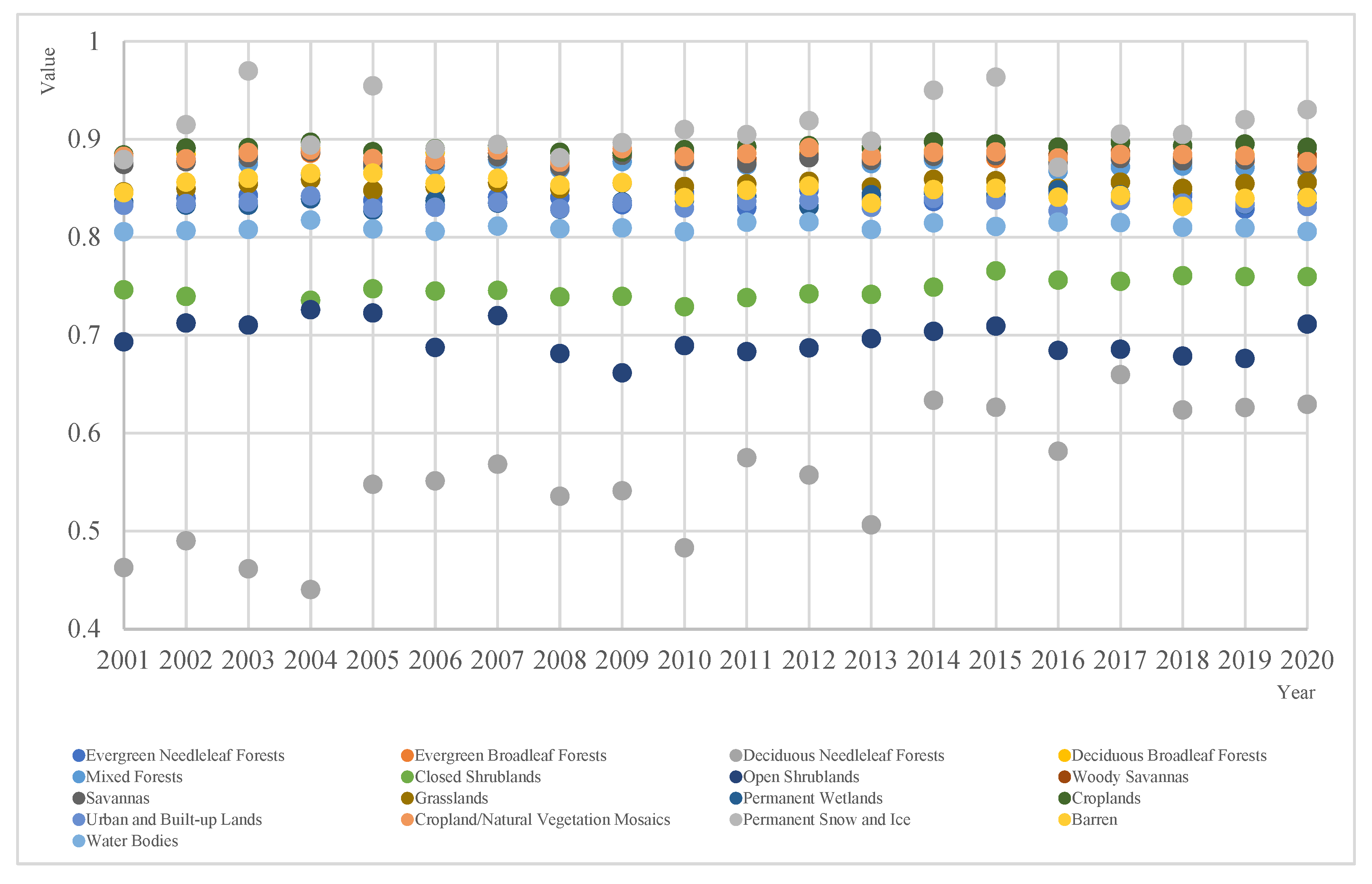 Sustainability 15 09067 g009