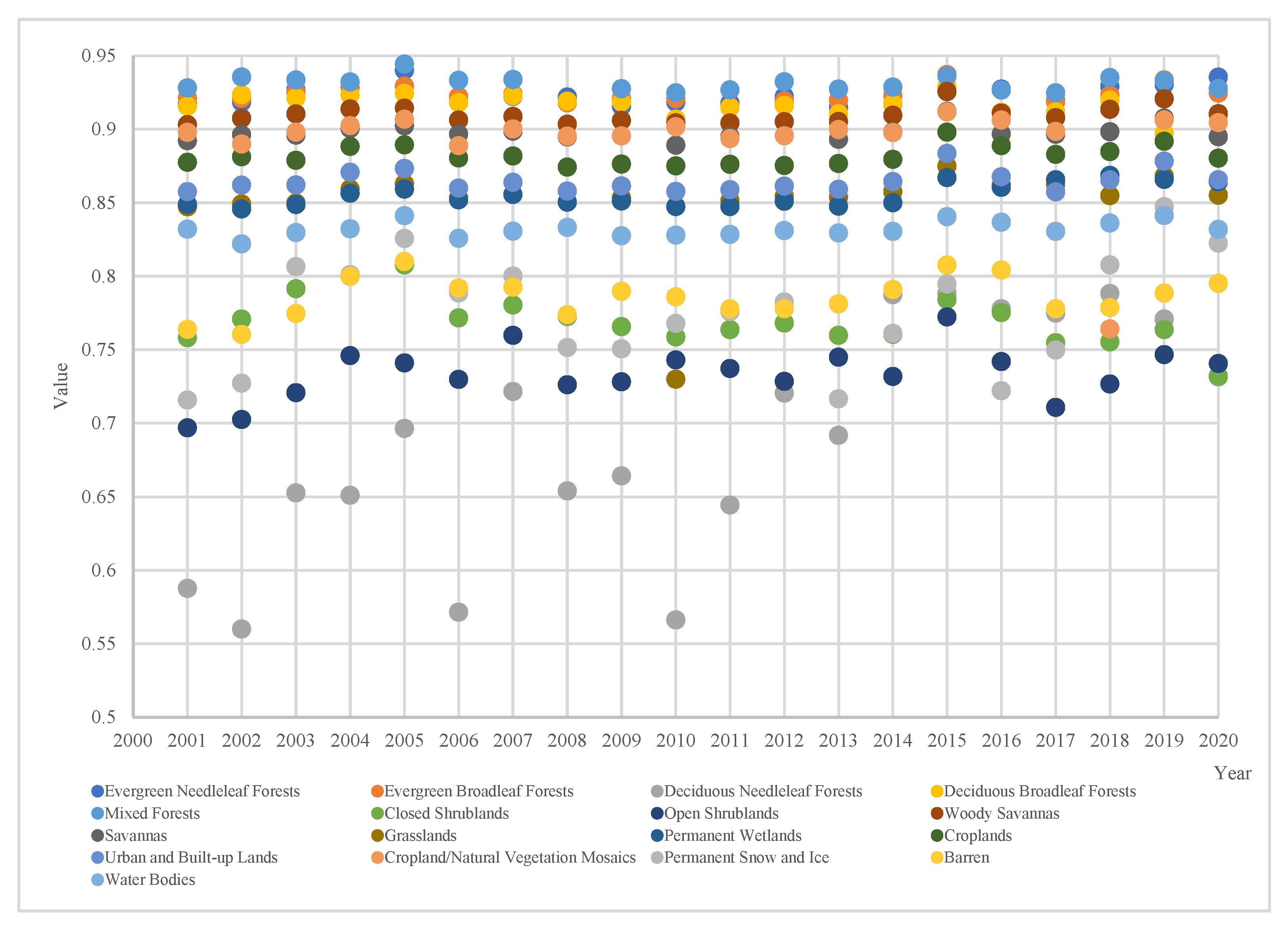 Sustainability 15 09067 g011
