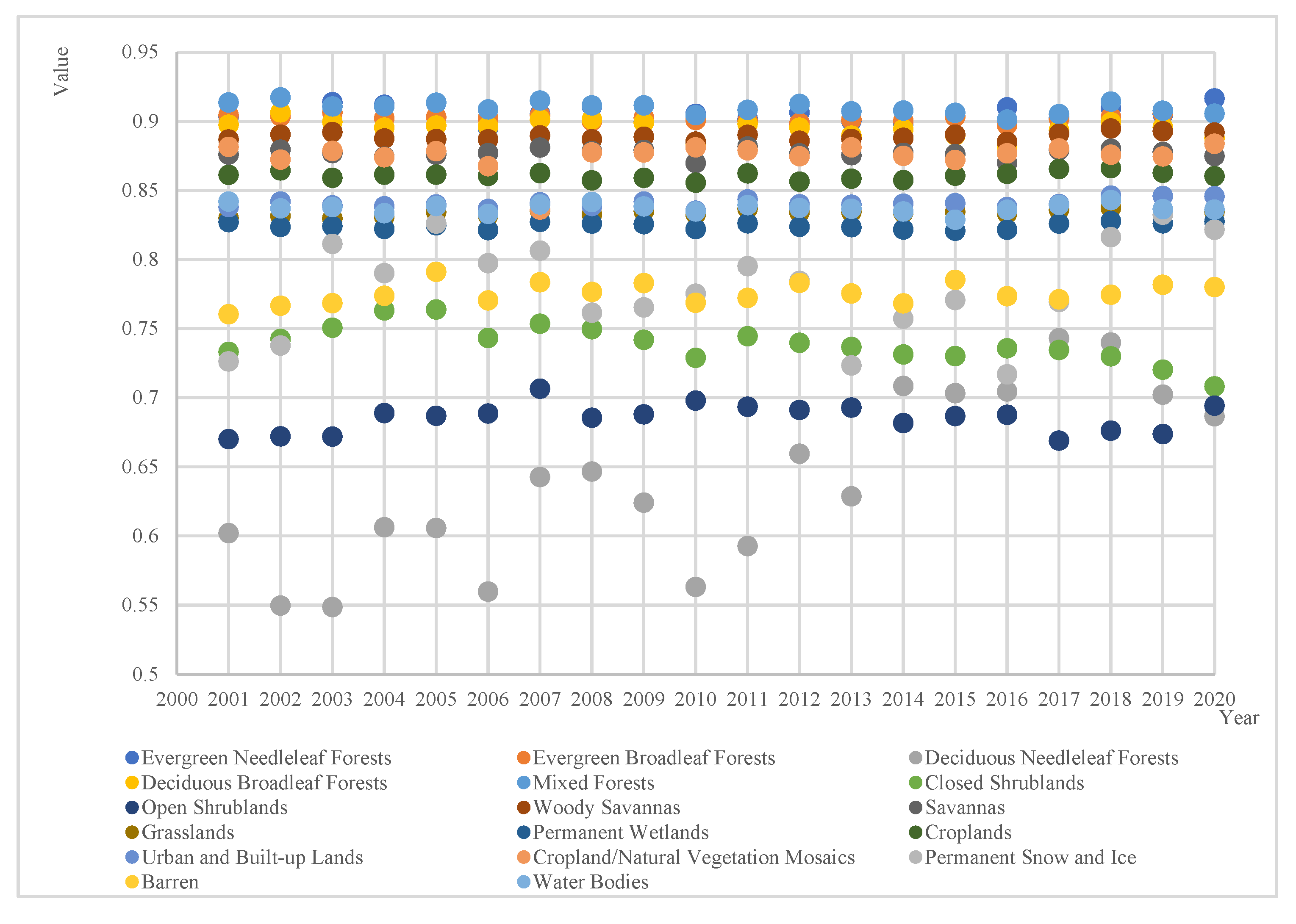 Sustainability 15 09067 g012