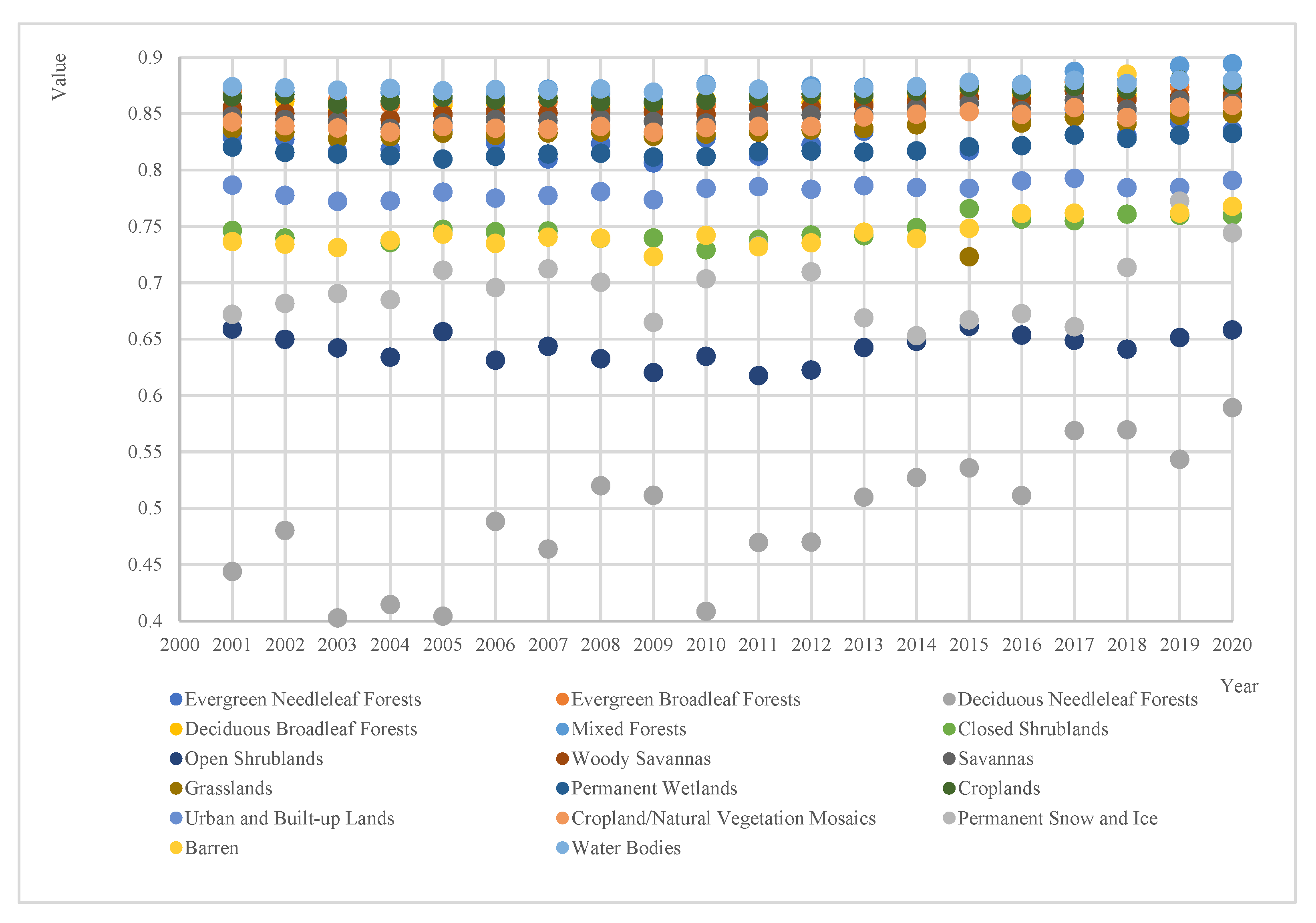 Sustainability 15 09067 g013