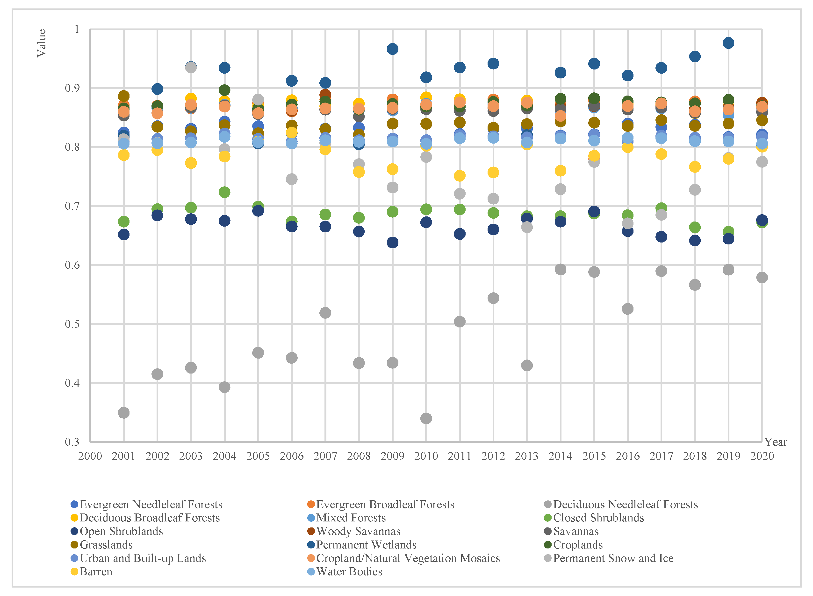 Sustainability 15 09067 g014