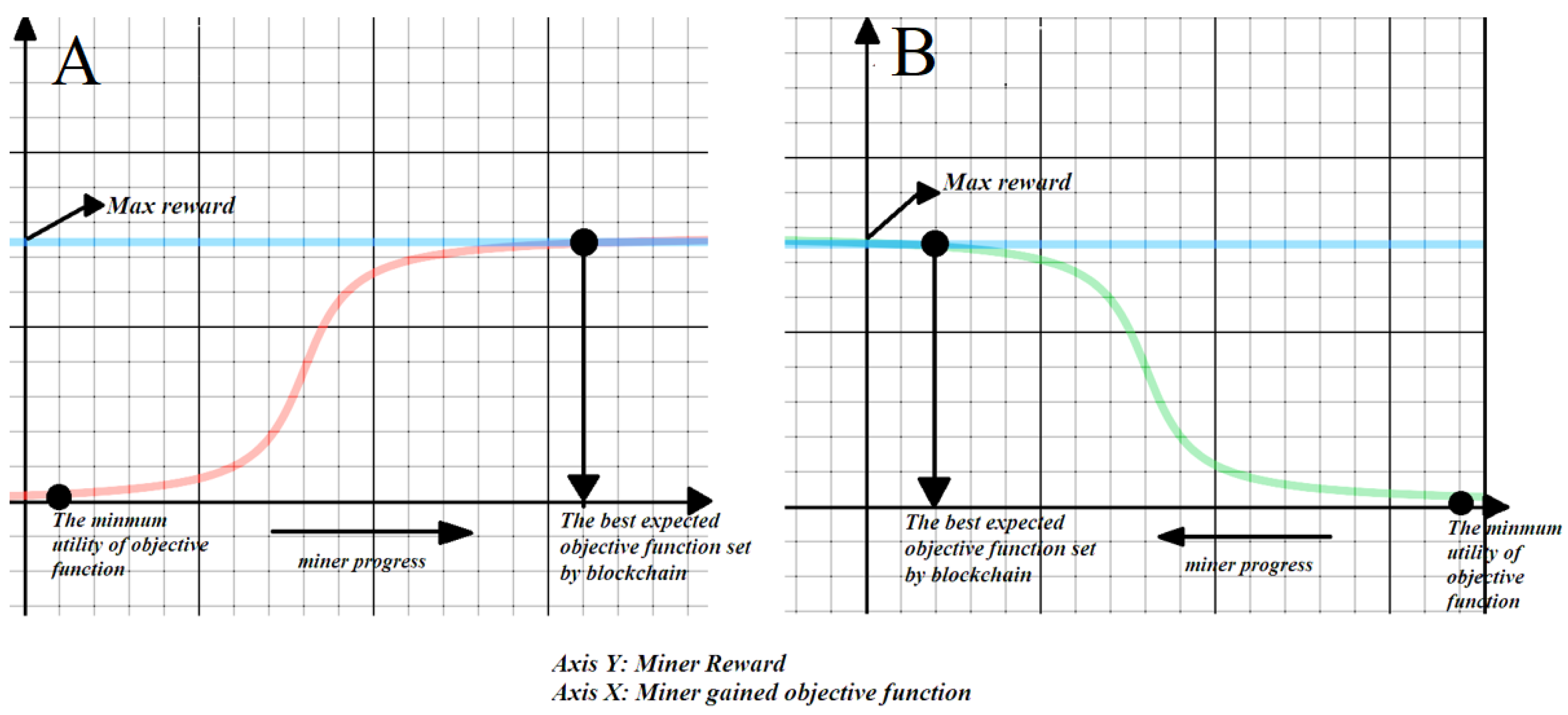Sustainability 15 09072 g002