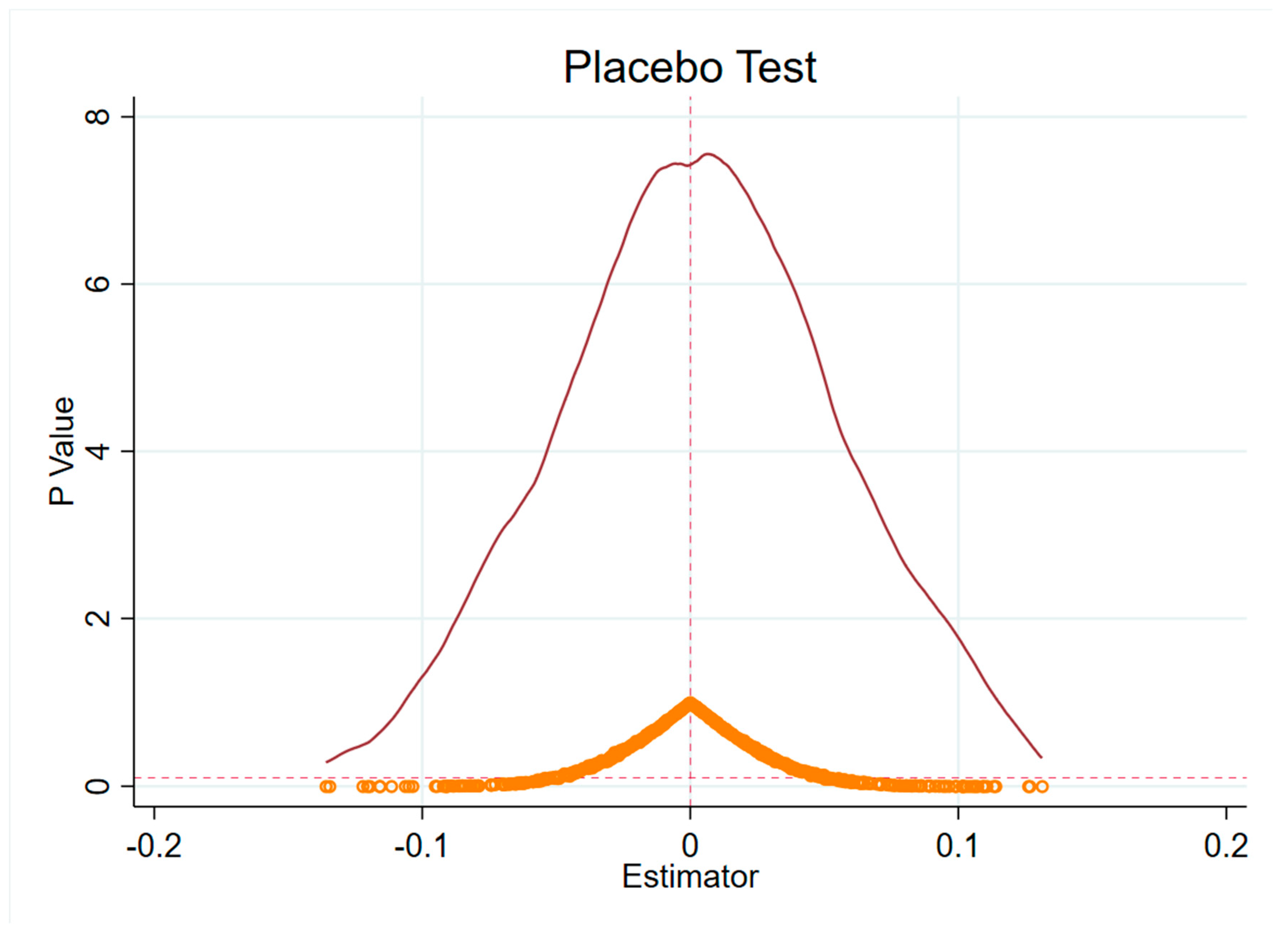 Sustainability 15 09074 g002