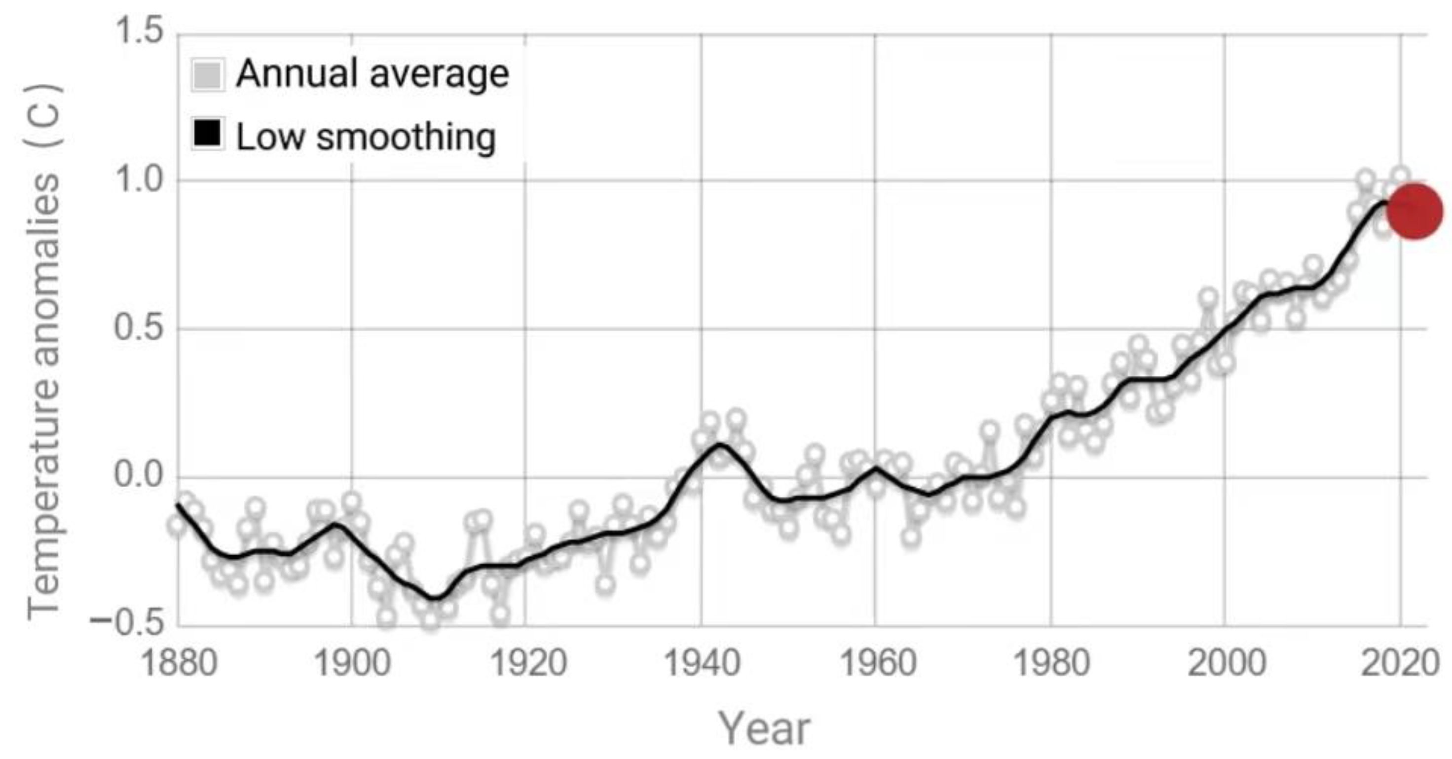 Sustainability 15 09077 g001 Sustainability 15 09077 g001