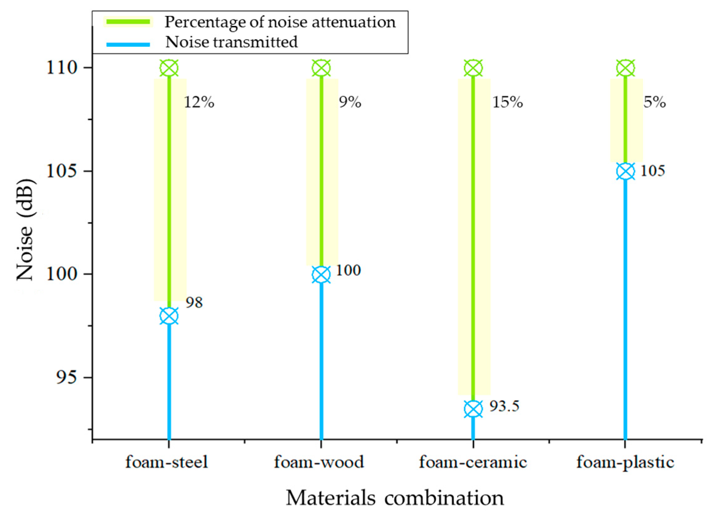 Sustainability 15 09083 g005