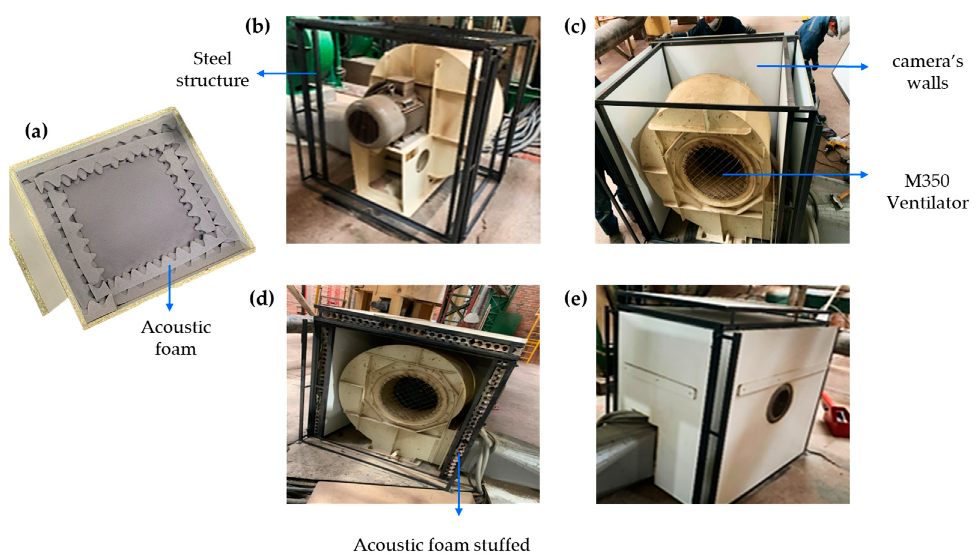Sustainability 15 09083 g008
