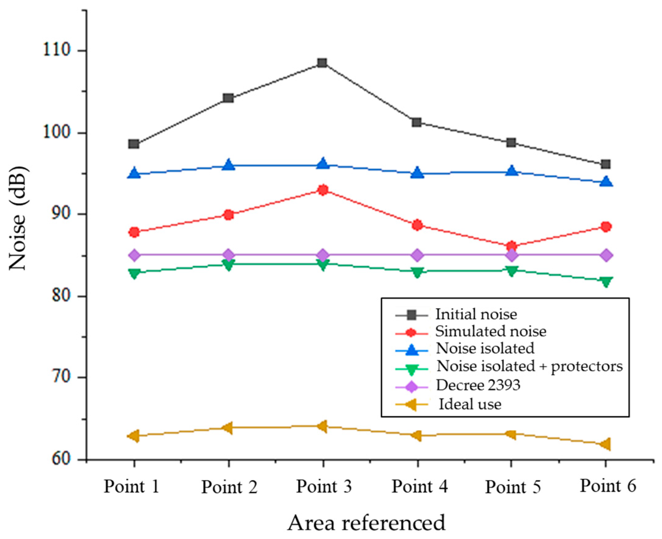 Sustainability 15 09083 g009