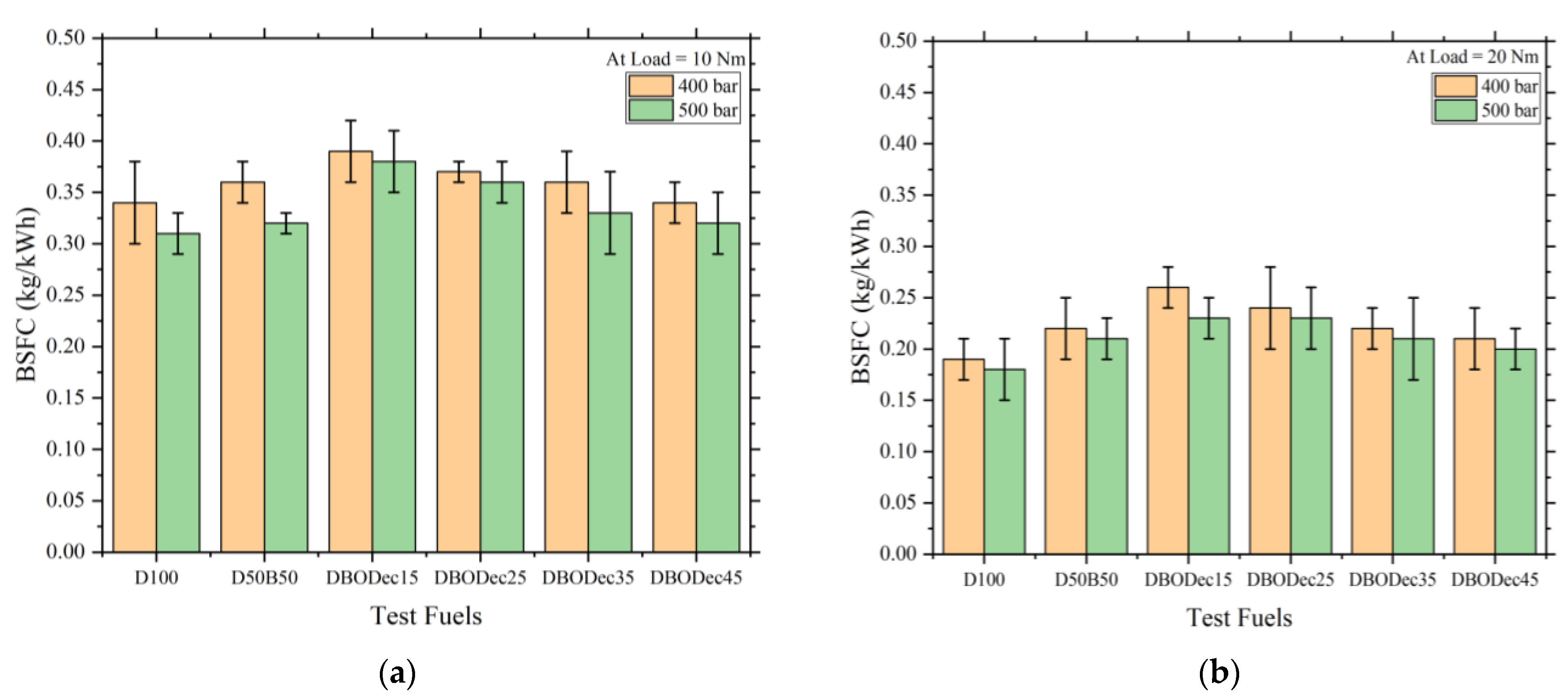 Sustainability 15 09084 g006