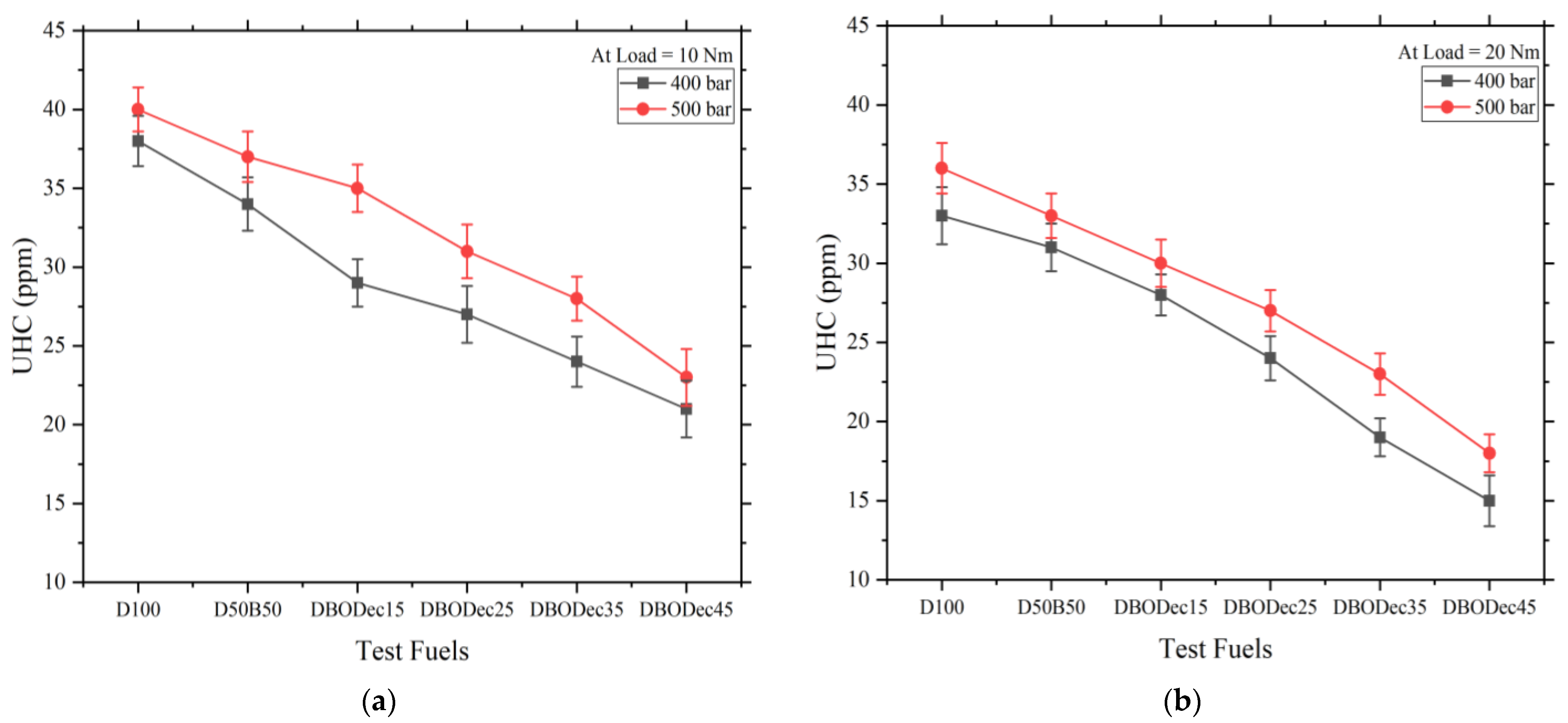 Sustainability 15 09084 g009