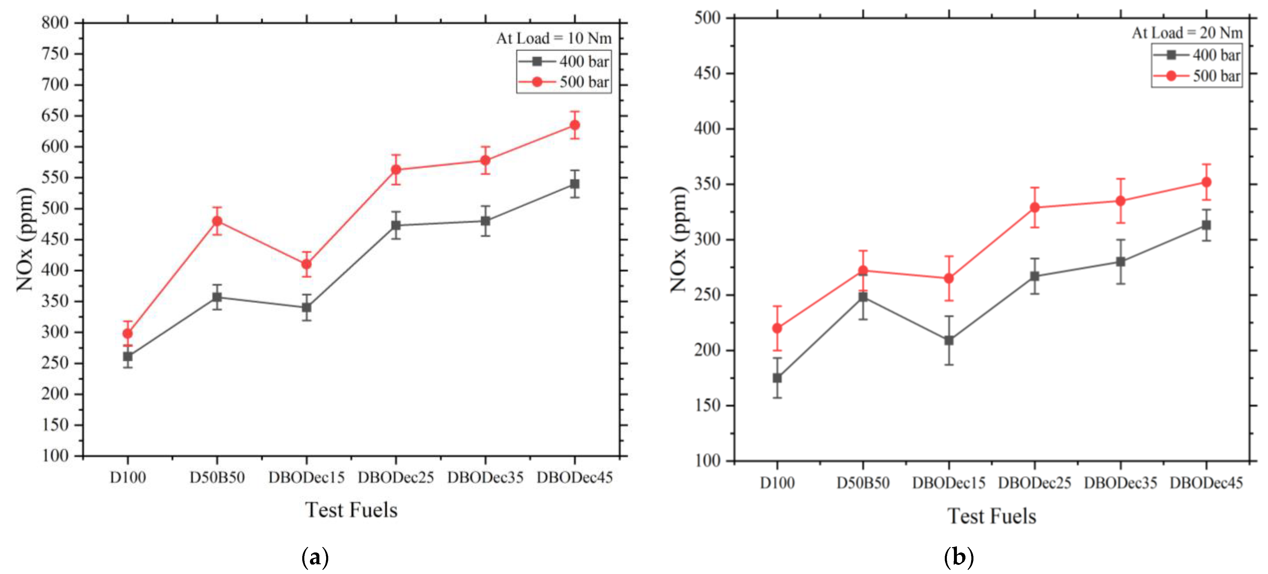 Sustainability 15 09084 g010