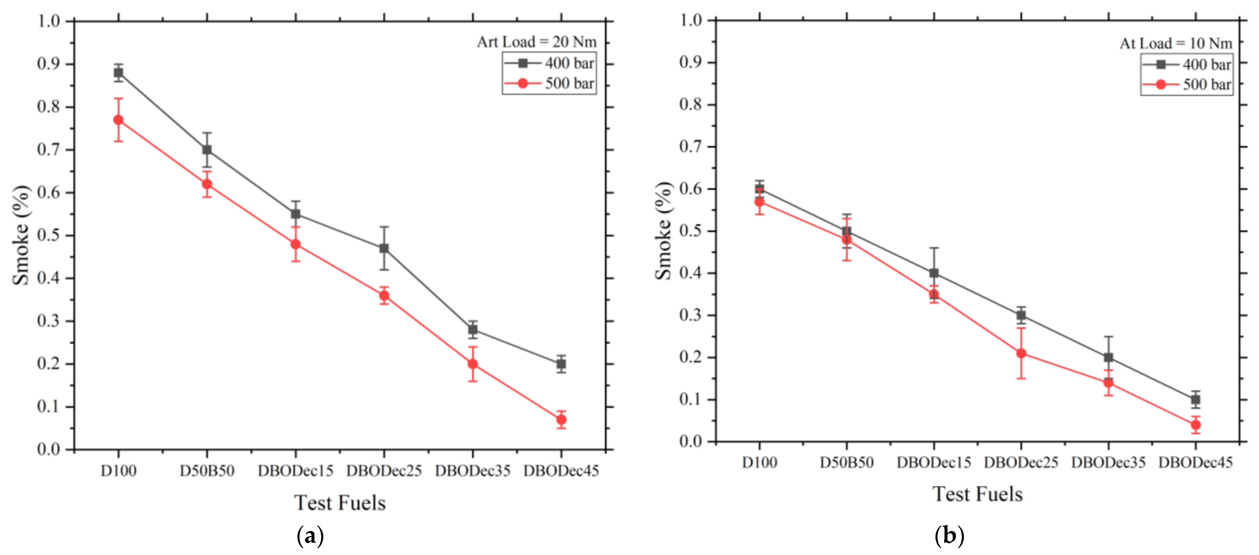 Sustainability 15 09084 g011