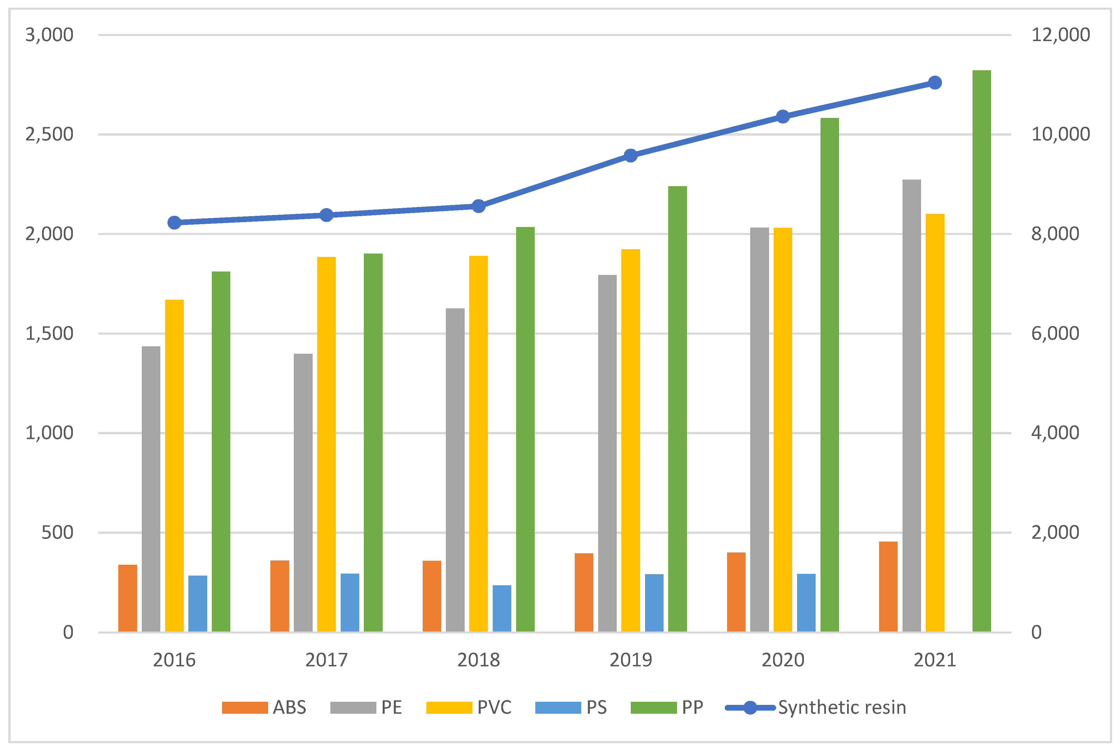 Sustainability 15 09087 g003