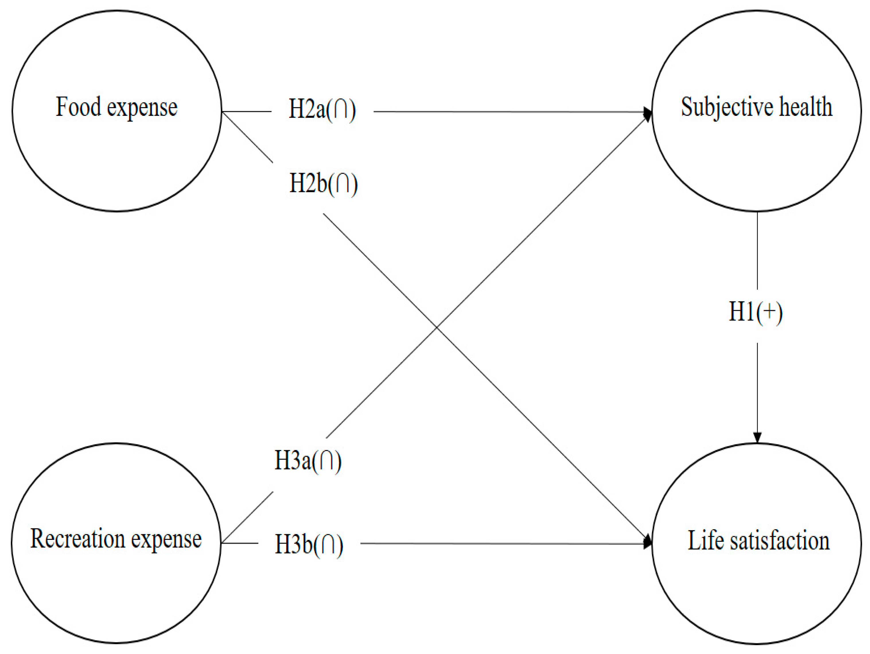 Sustainability 15 09099 g001