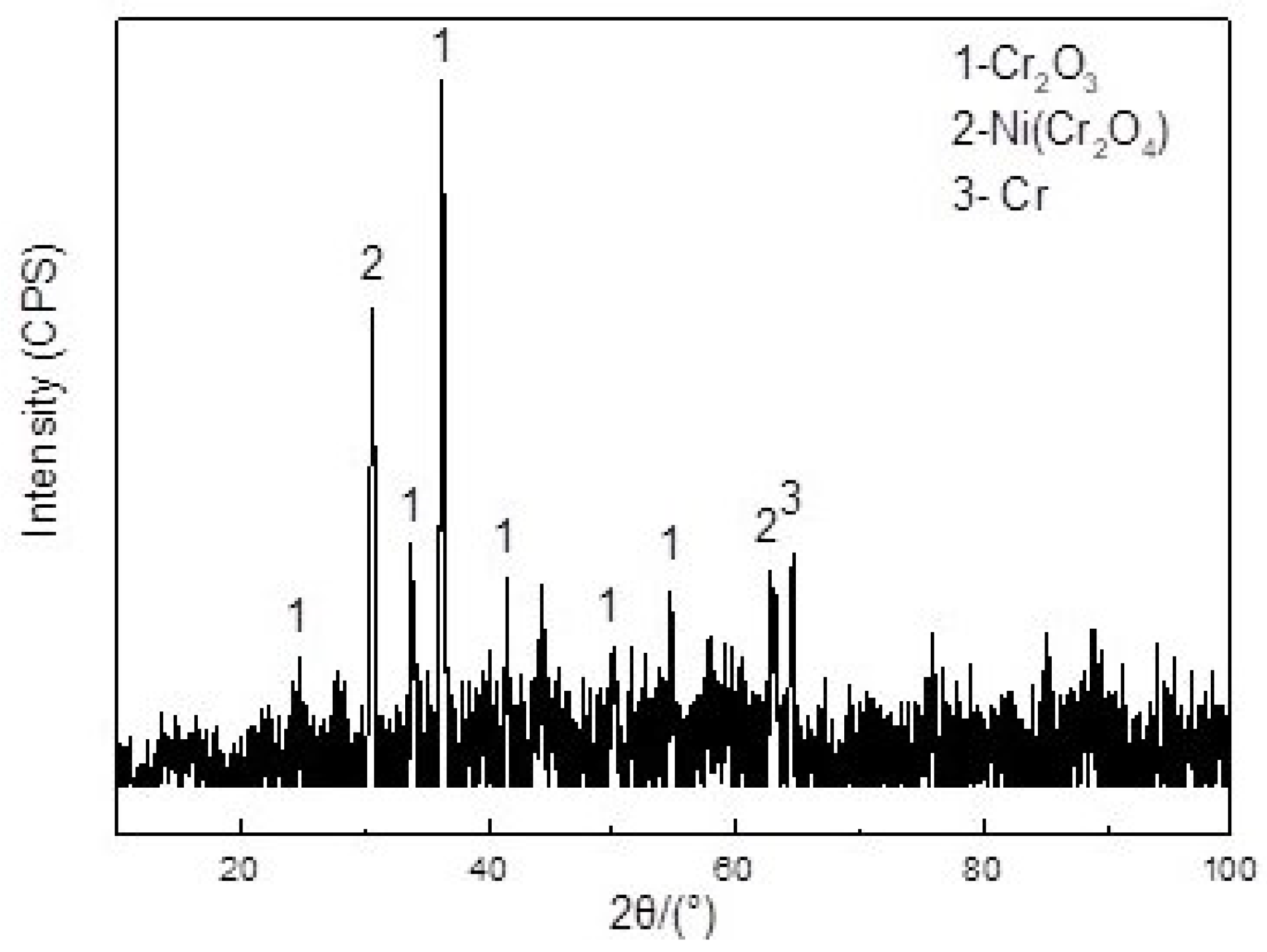 Sustainability 15 09102 g006