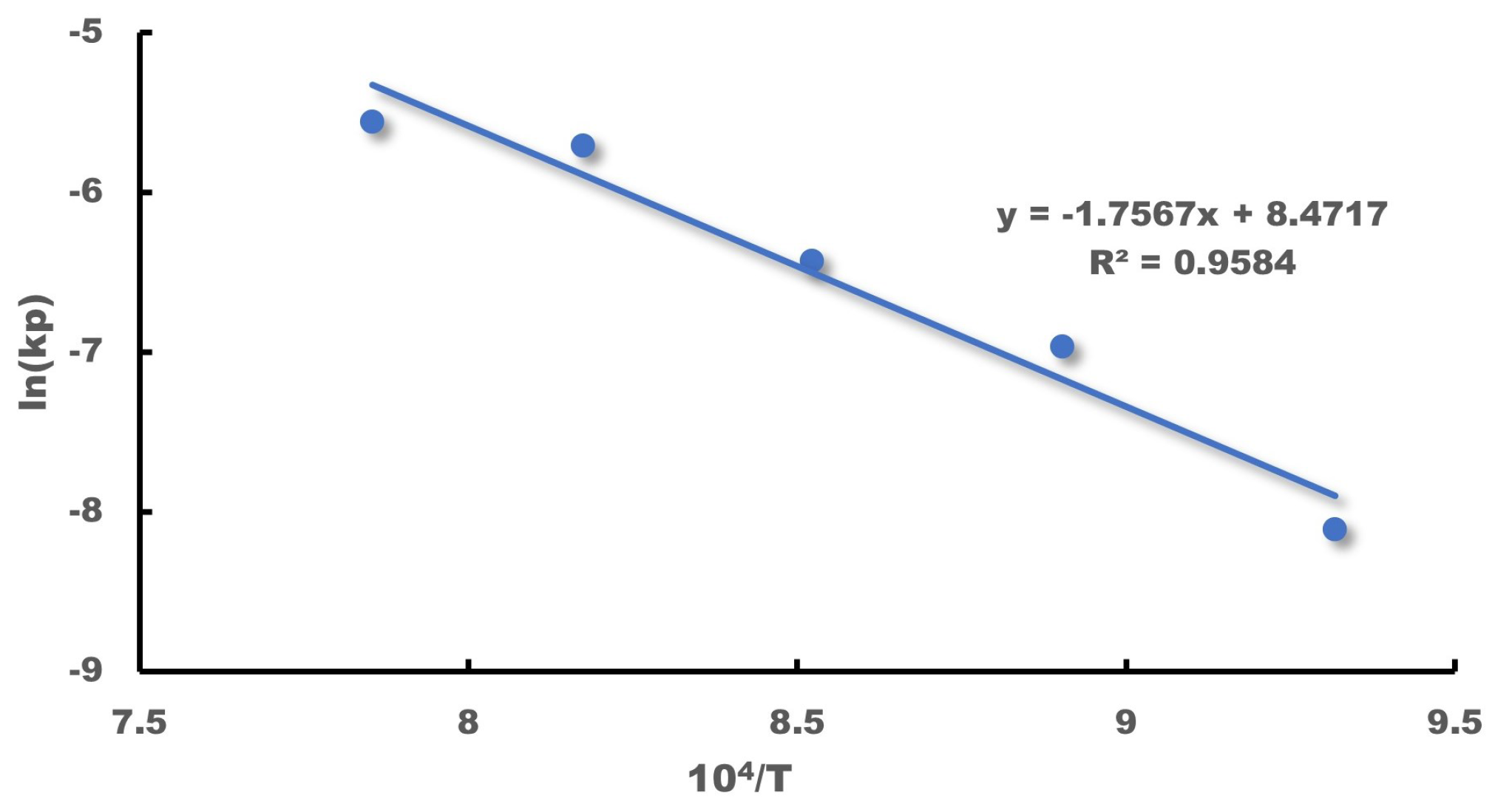 Sustainability 15 09102 g013