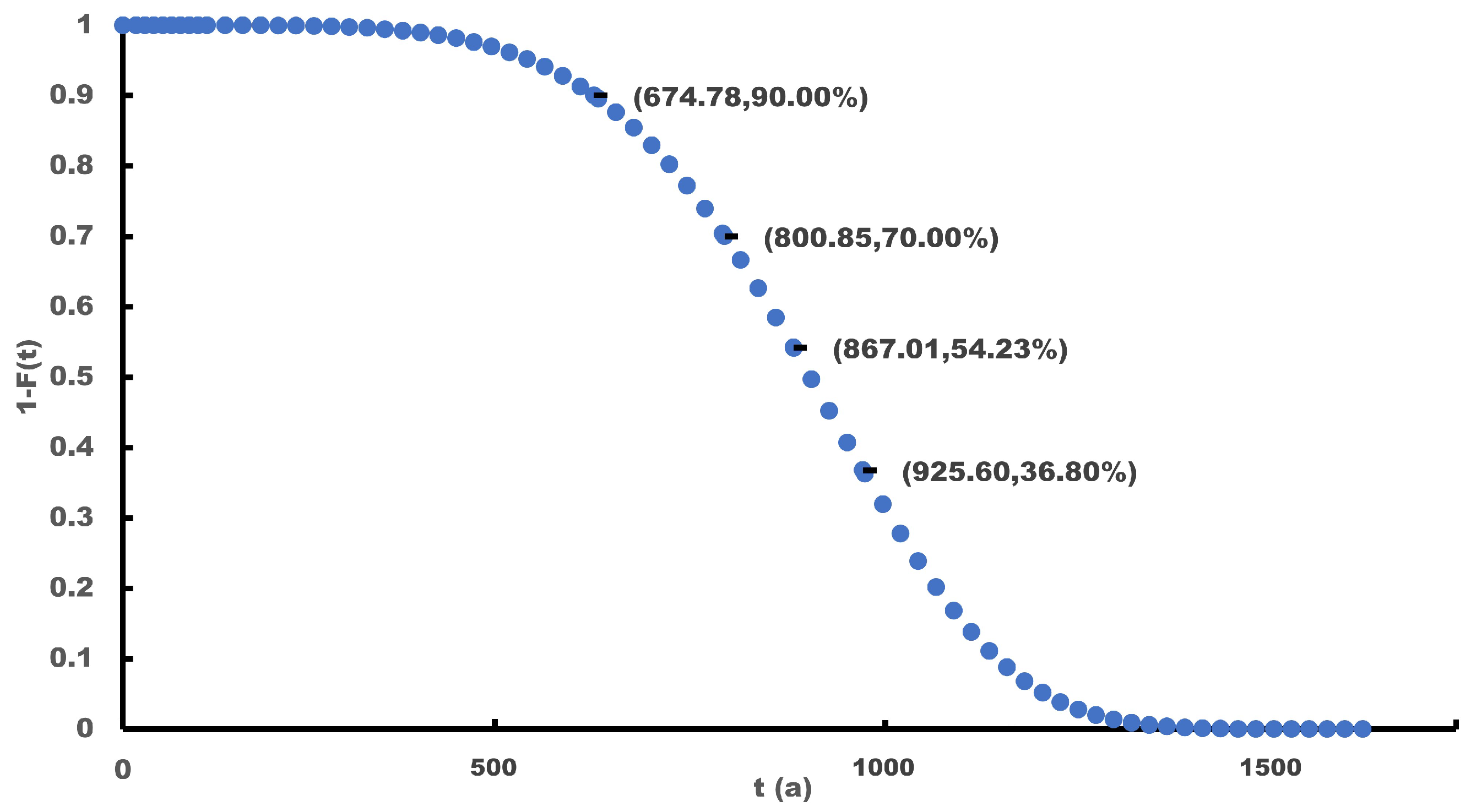 Sustainability 15 09102 g015