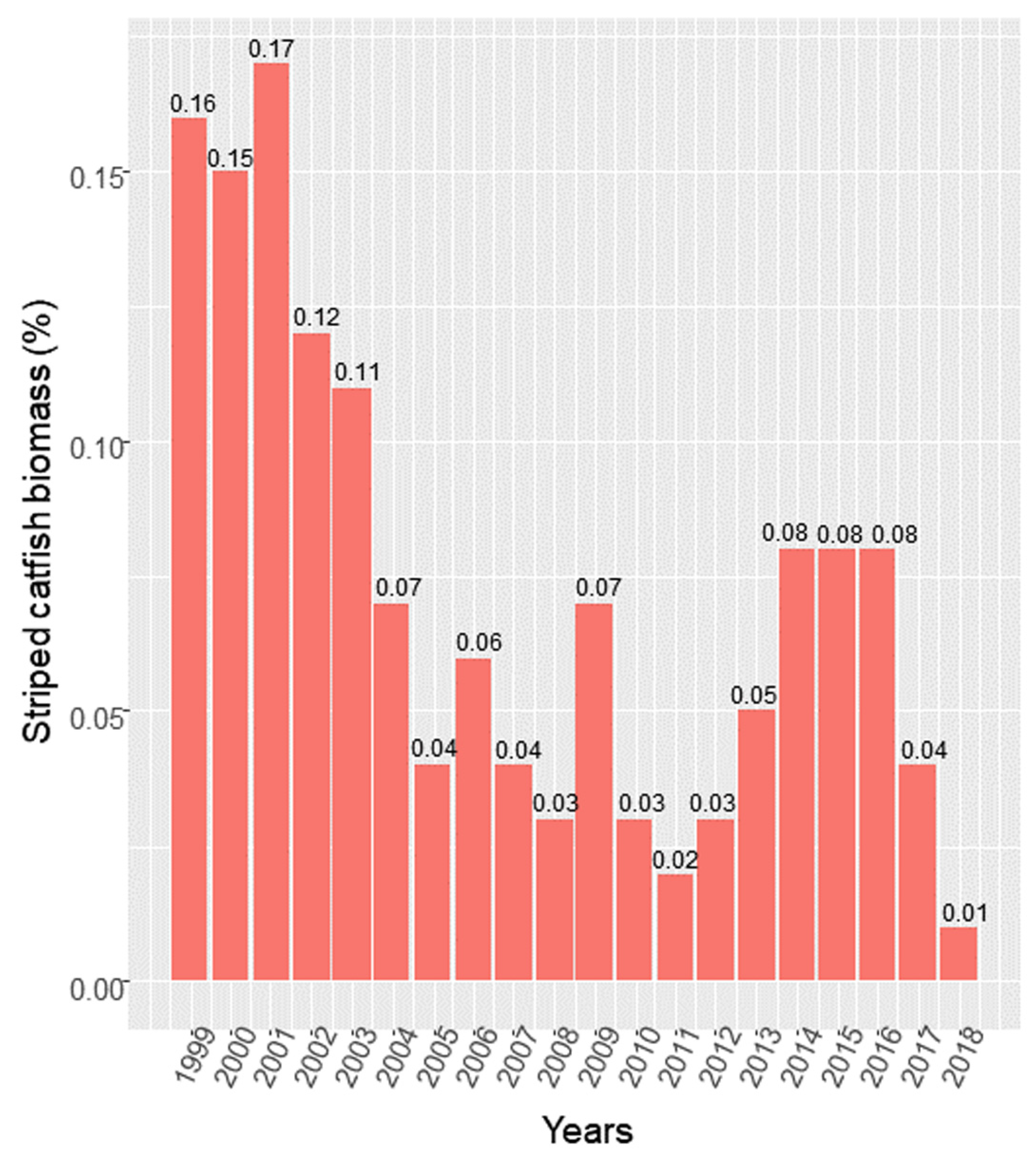 Sustainability 15 09103 g004