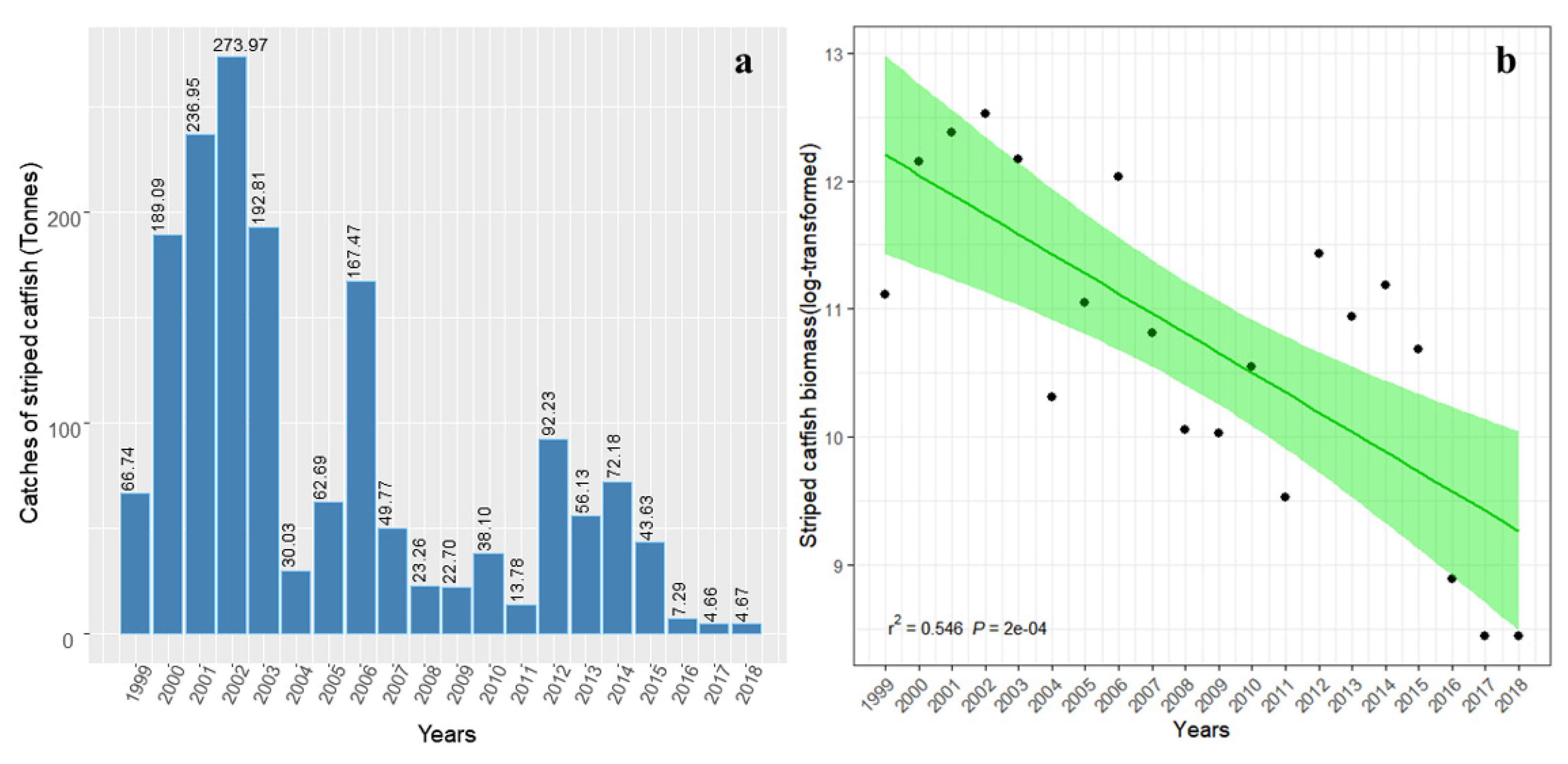Sustainability 15 09103 g005