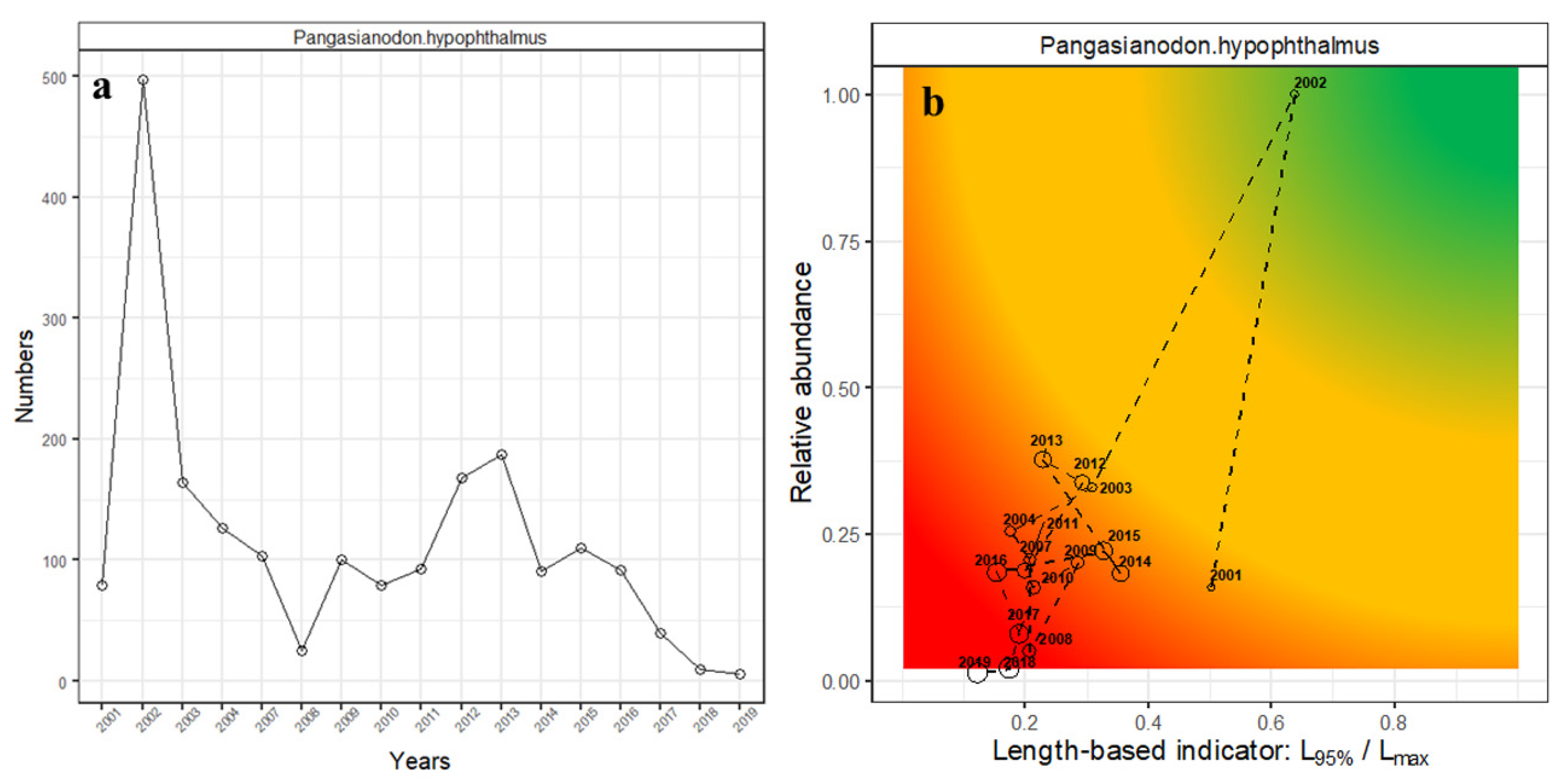 Sustainability 15 09103 g006