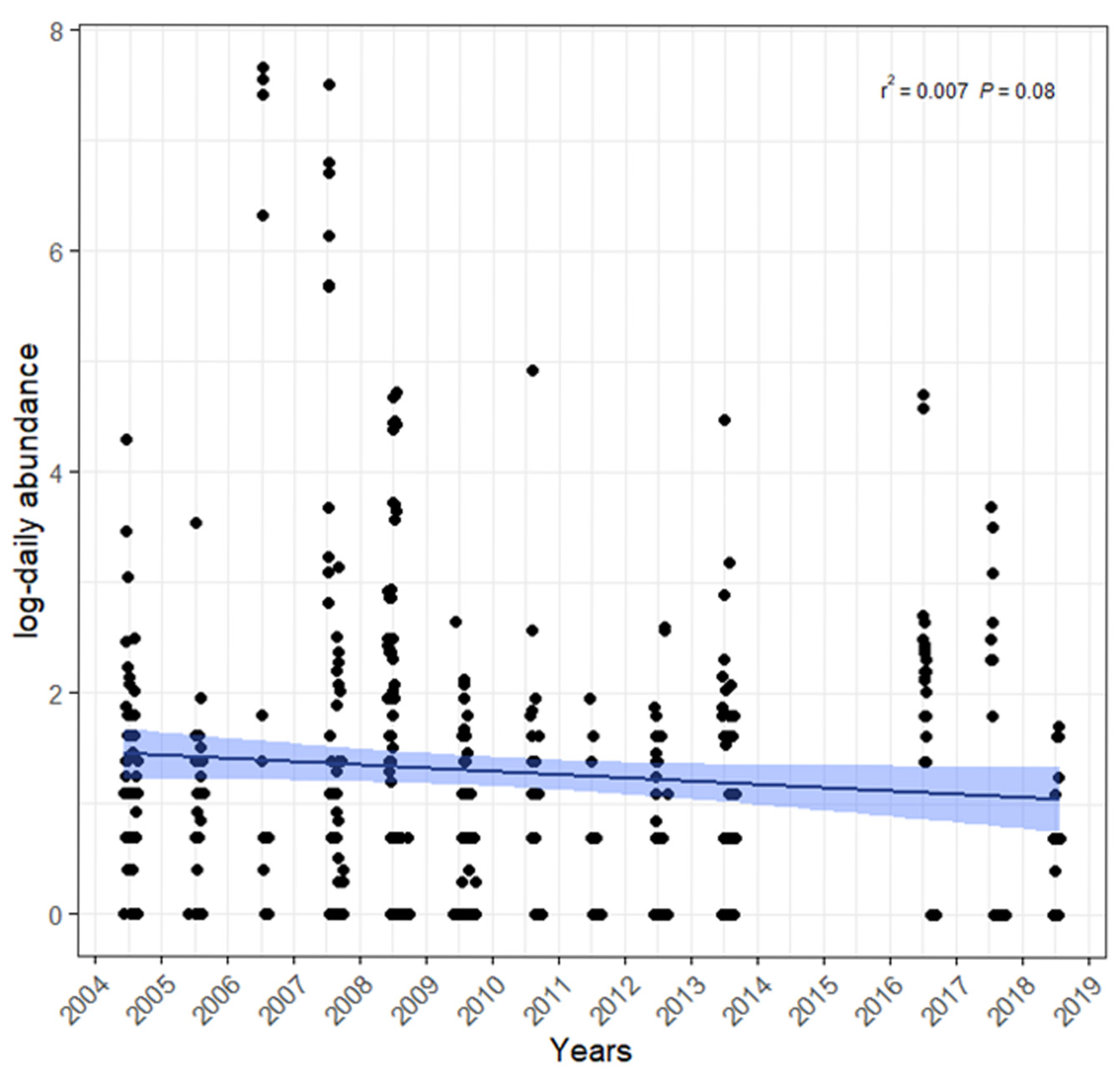 Sustainability 15 09103 g007