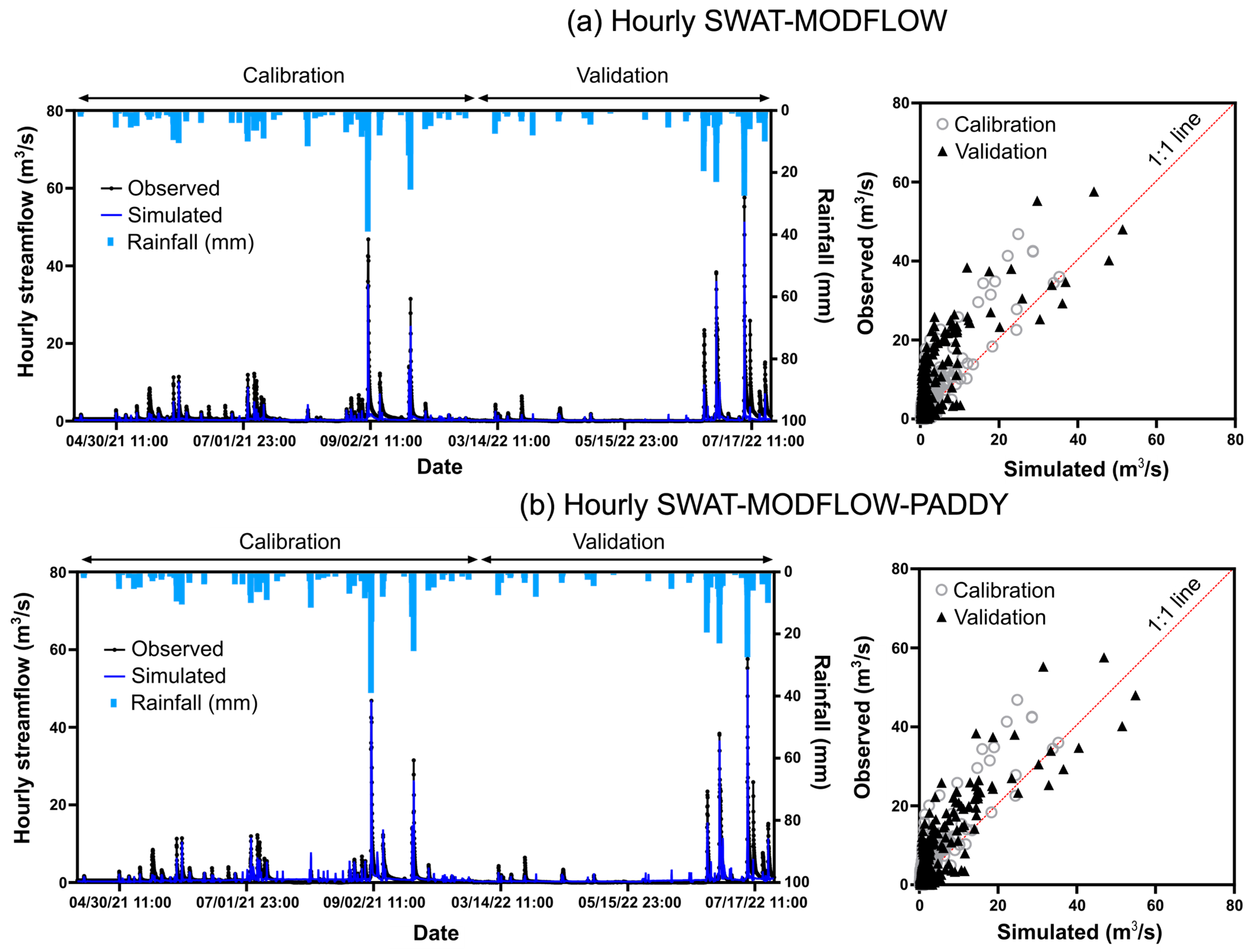 Sustainability 15 09106 g009