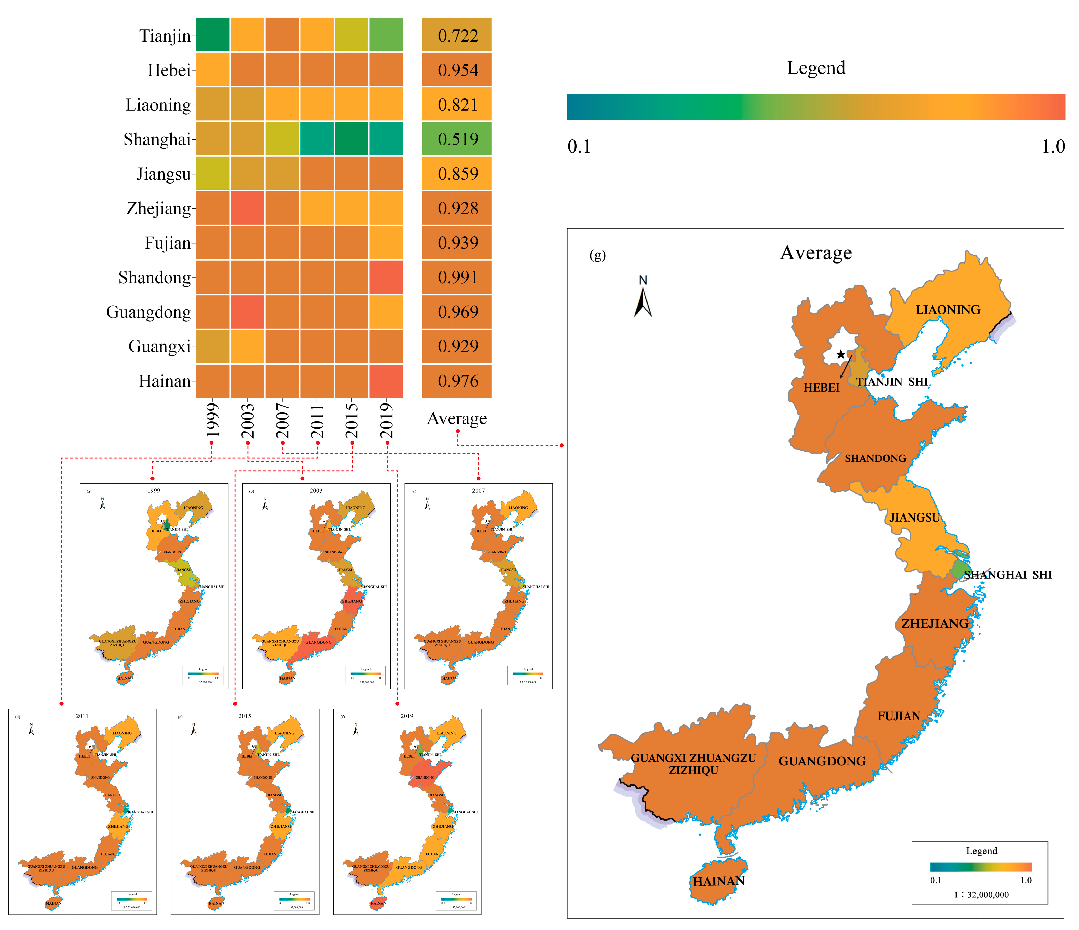 Sustainability 15 09122 g004