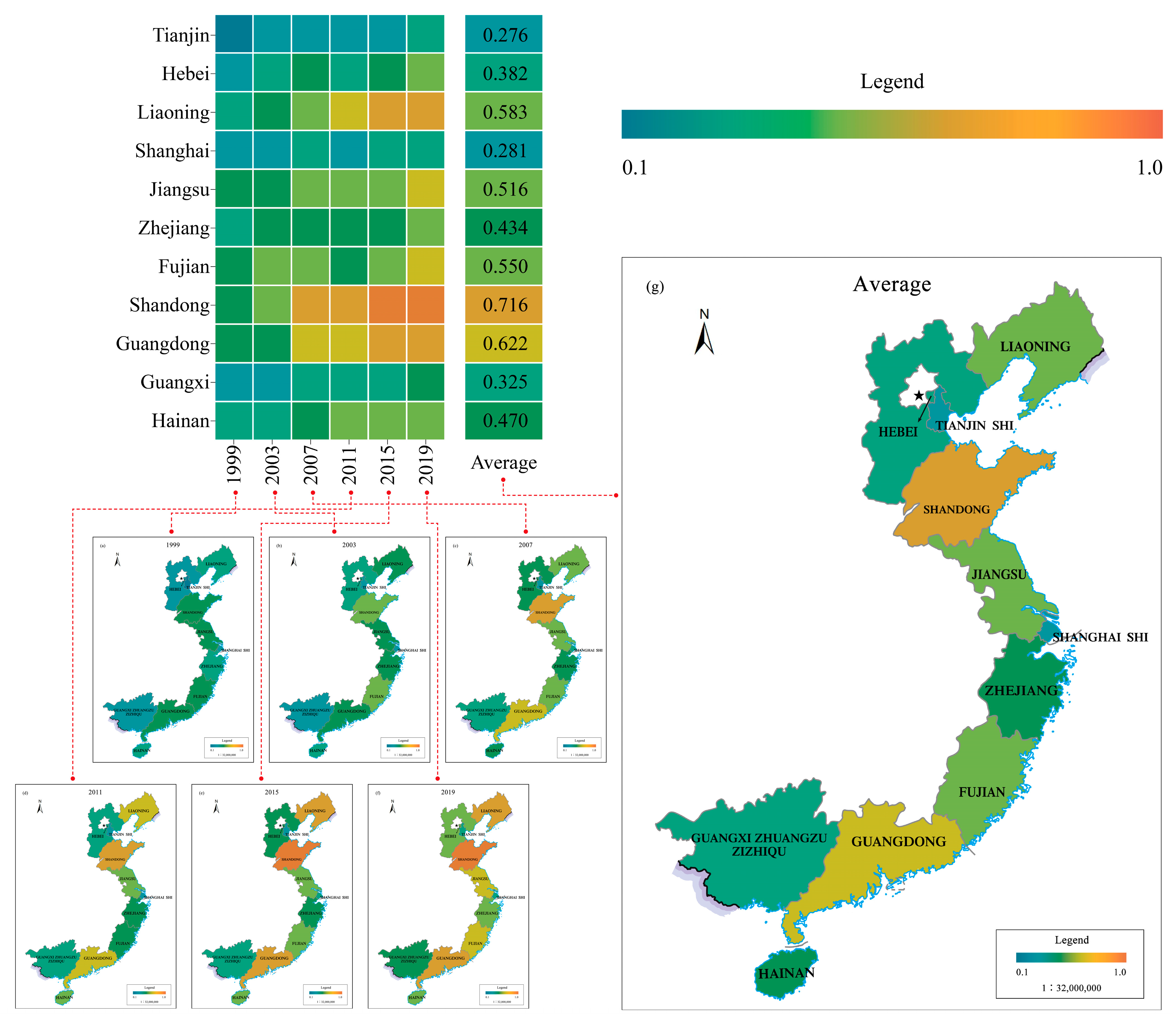 Sustainability 15 09122 g005