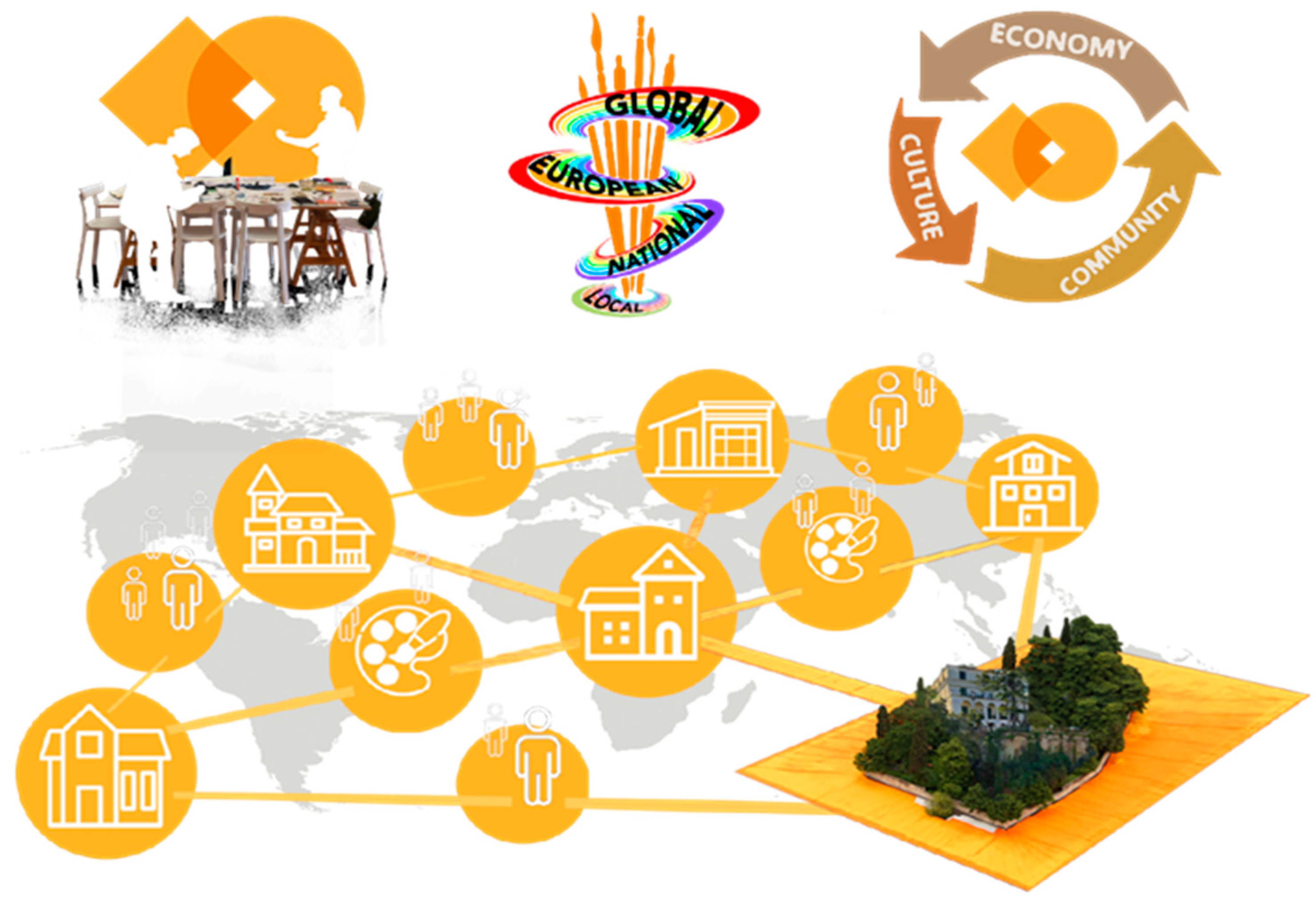 Sustainability 15 09124 g003