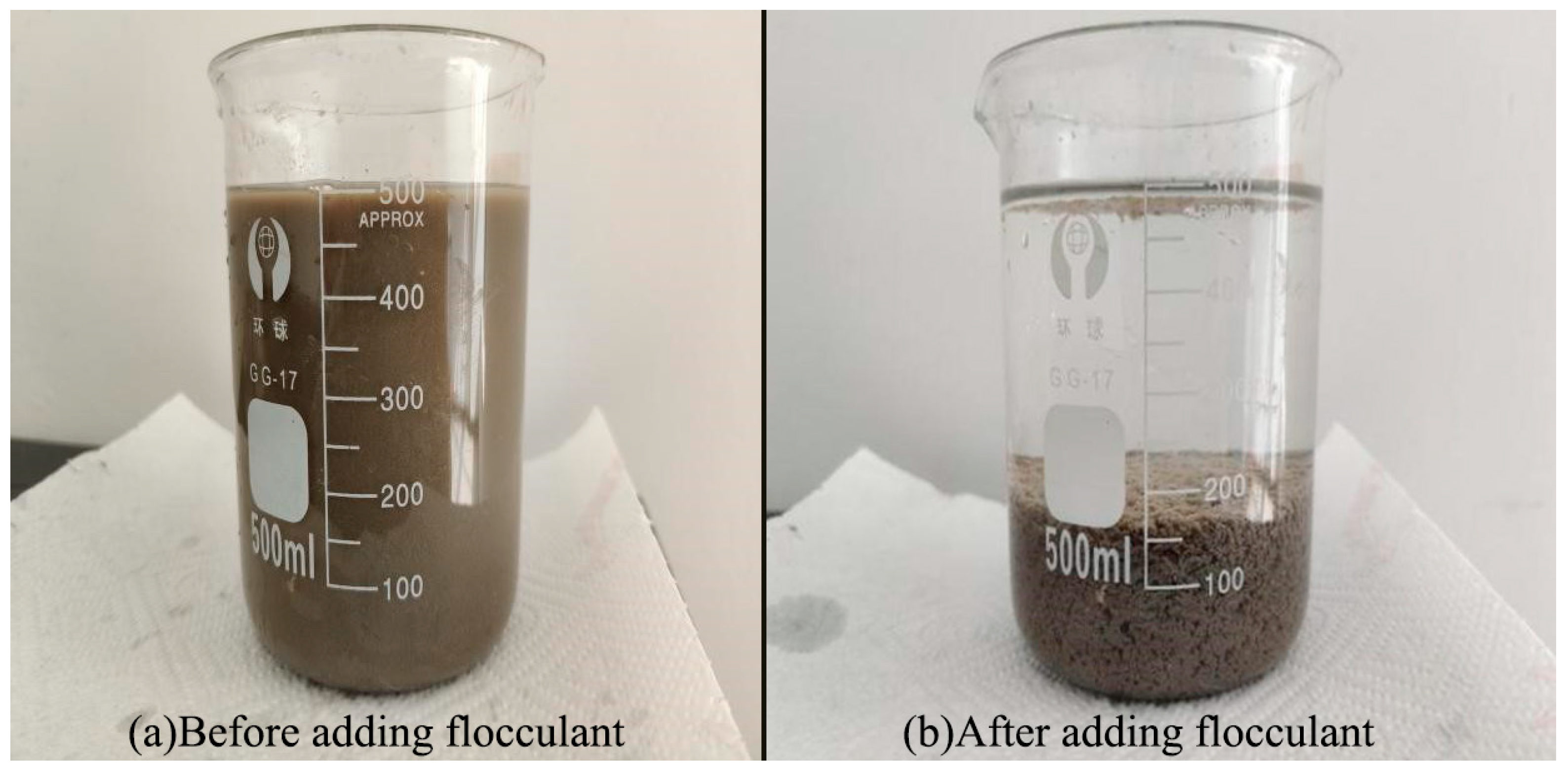 Sustainability 15 09134 g001