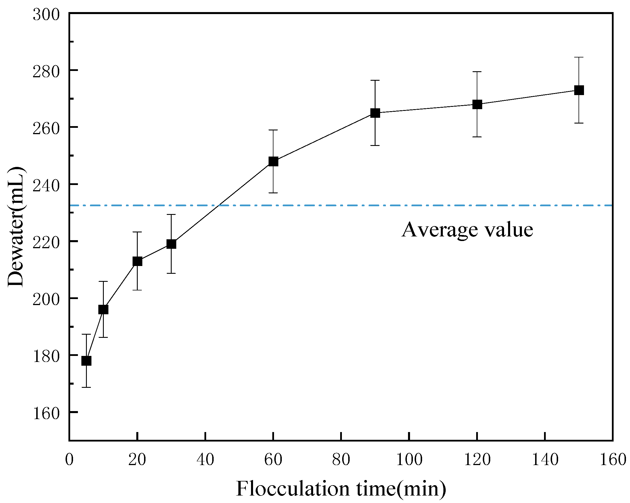 Sustainability 15 09134 g002