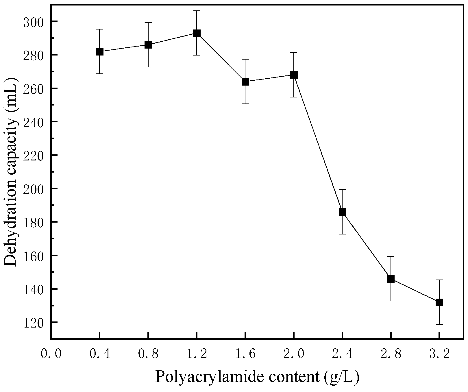 Sustainability 15 09134 g004
