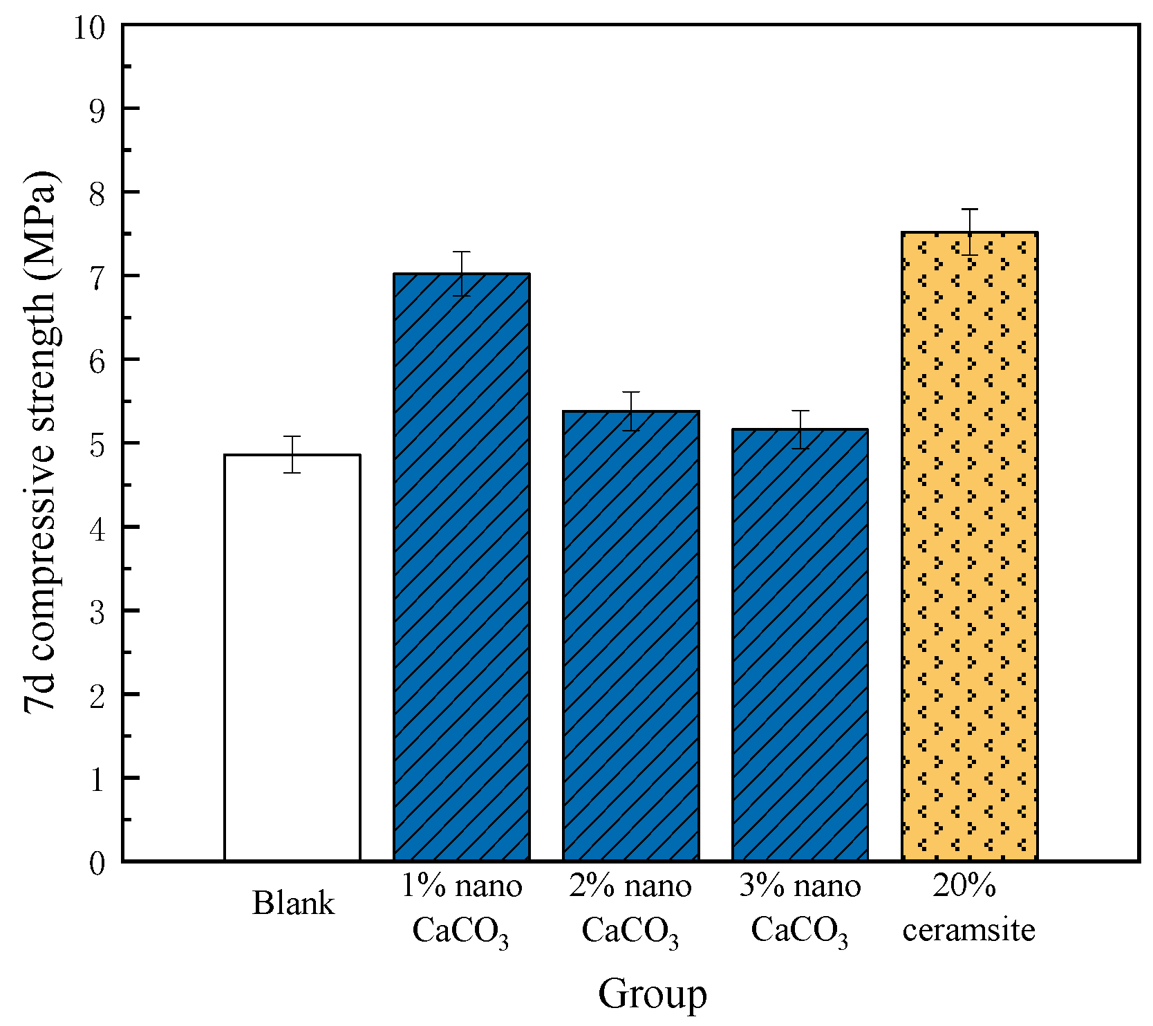 Sustainability 15 09134 g005
