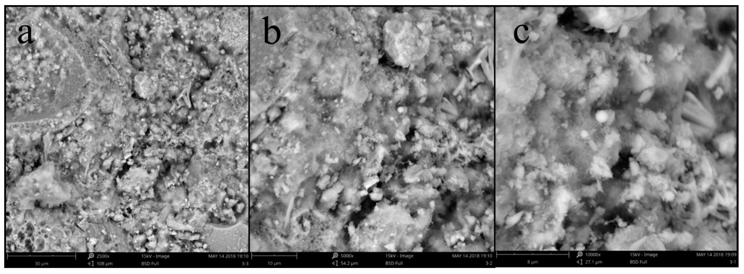 Sustainability 15 09134 g007
