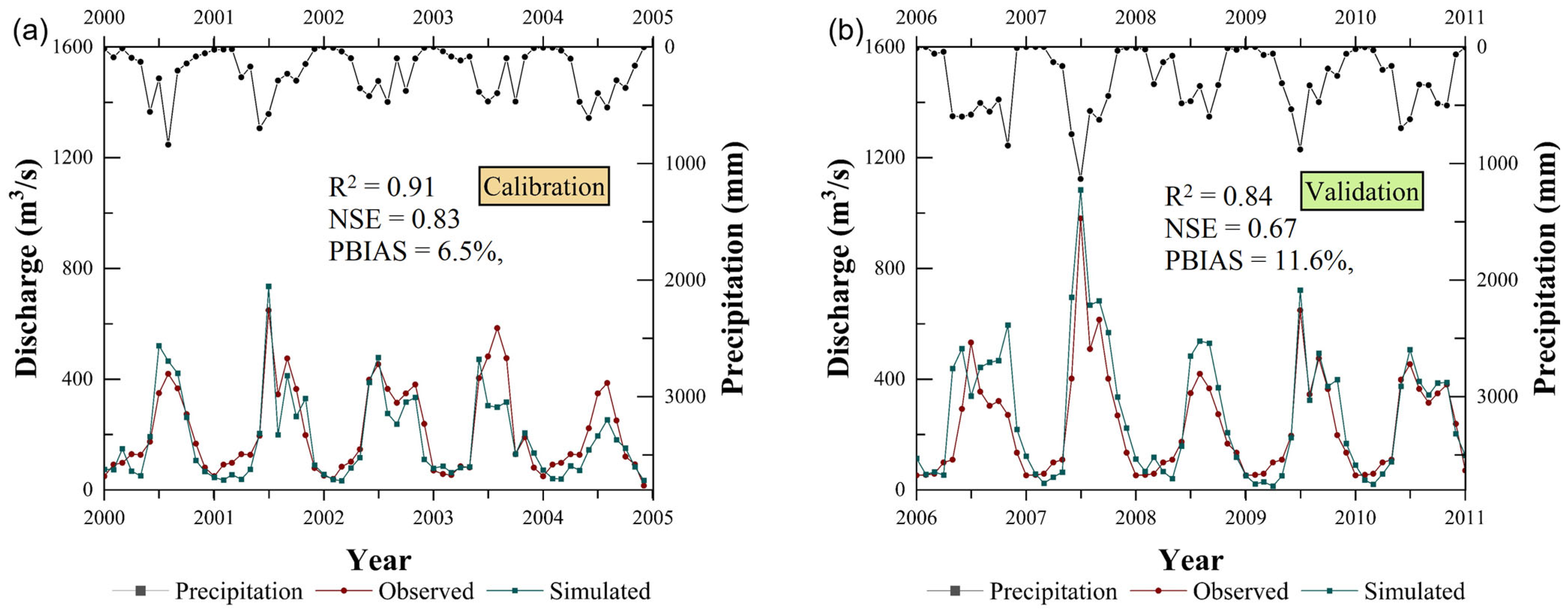 Sustainability 15 09135 g006 Sustainability 15 09135 g006