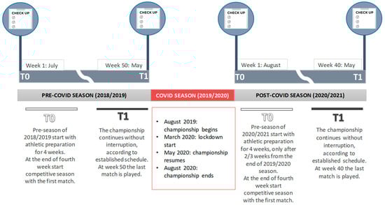 Sustainability 15 09139 g001