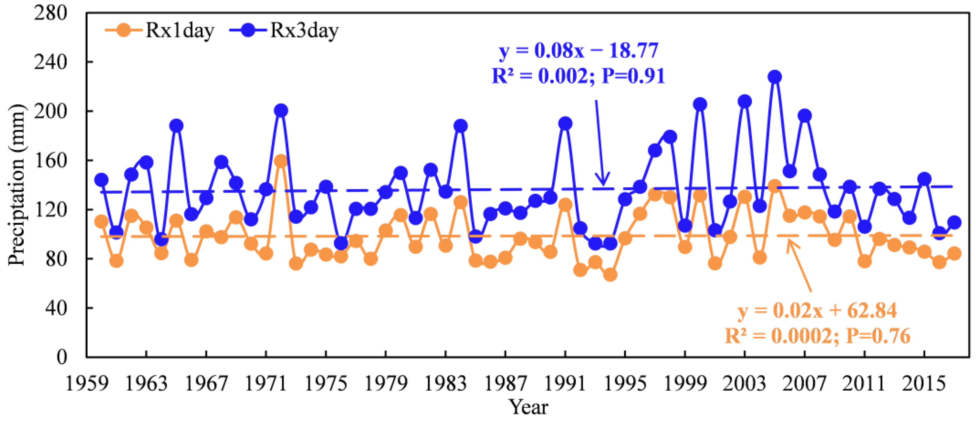Sustainability 15 09144 g002