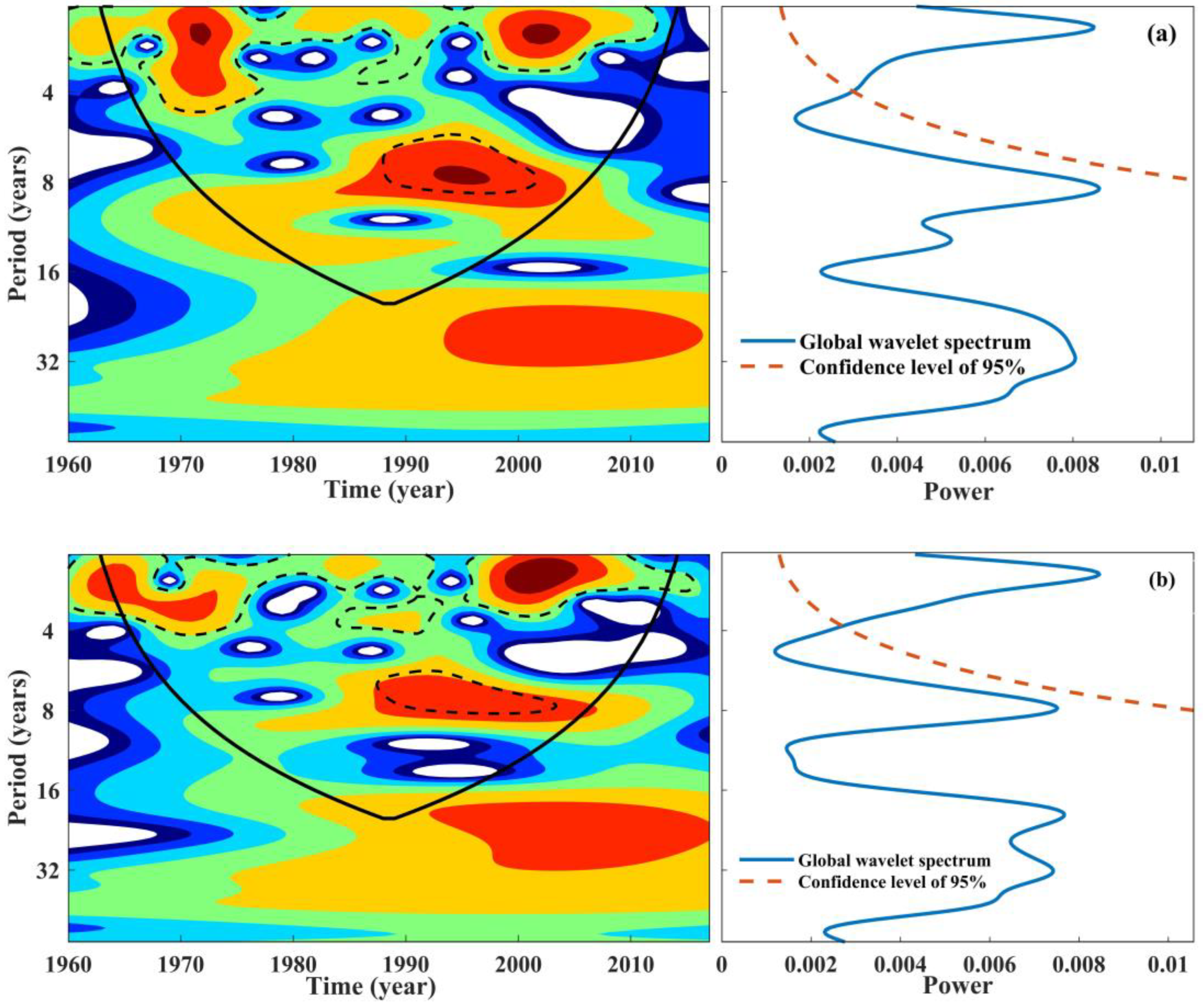 Sustainability 15 09144 g006