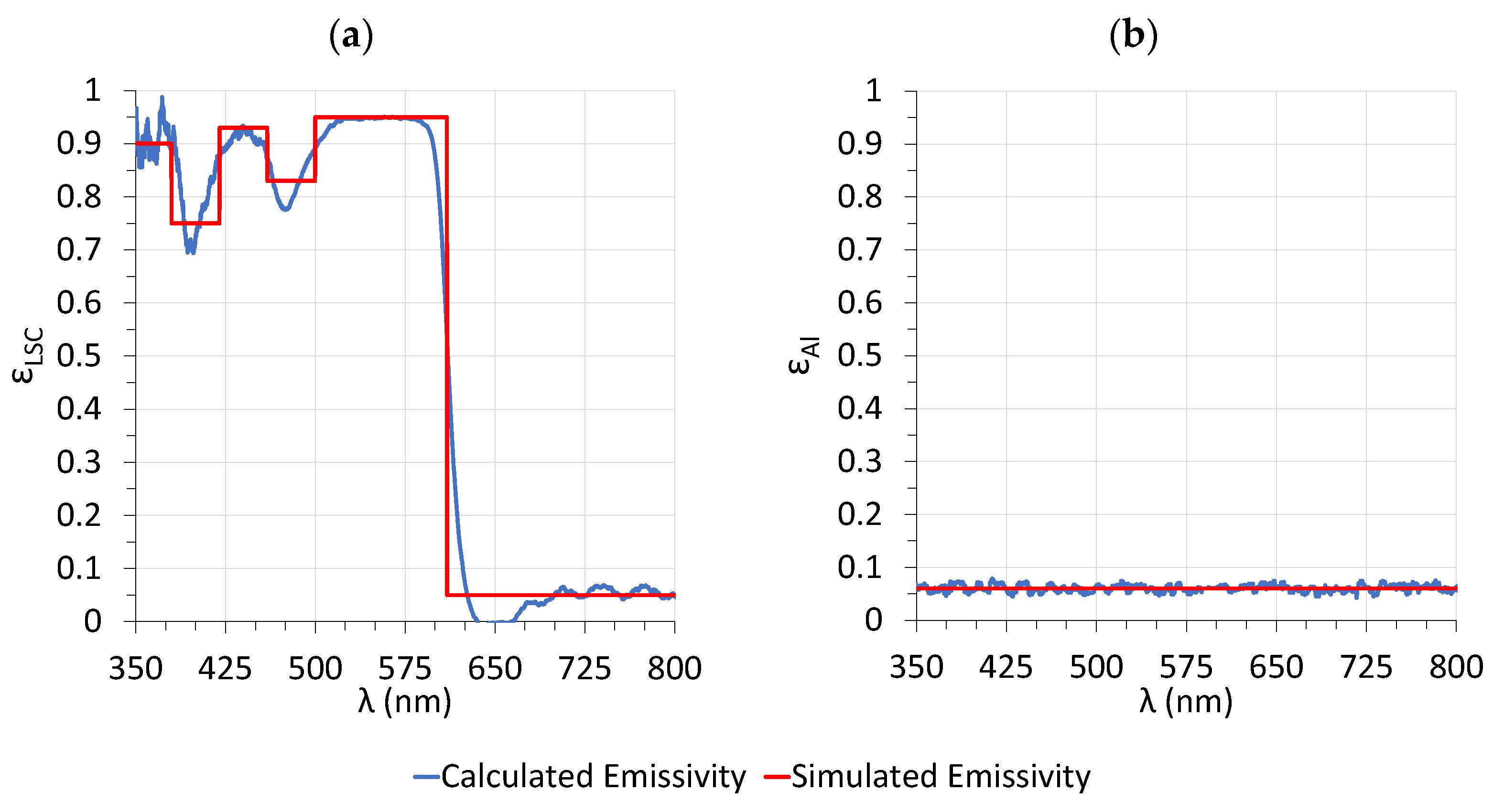 Sustainability 15 09146 g004